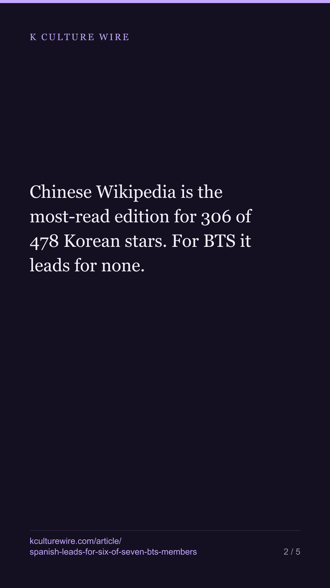 Spanish, not Chinese, leads for six of the seven BTS members — Jimin is the exception — tall card 2 of 5