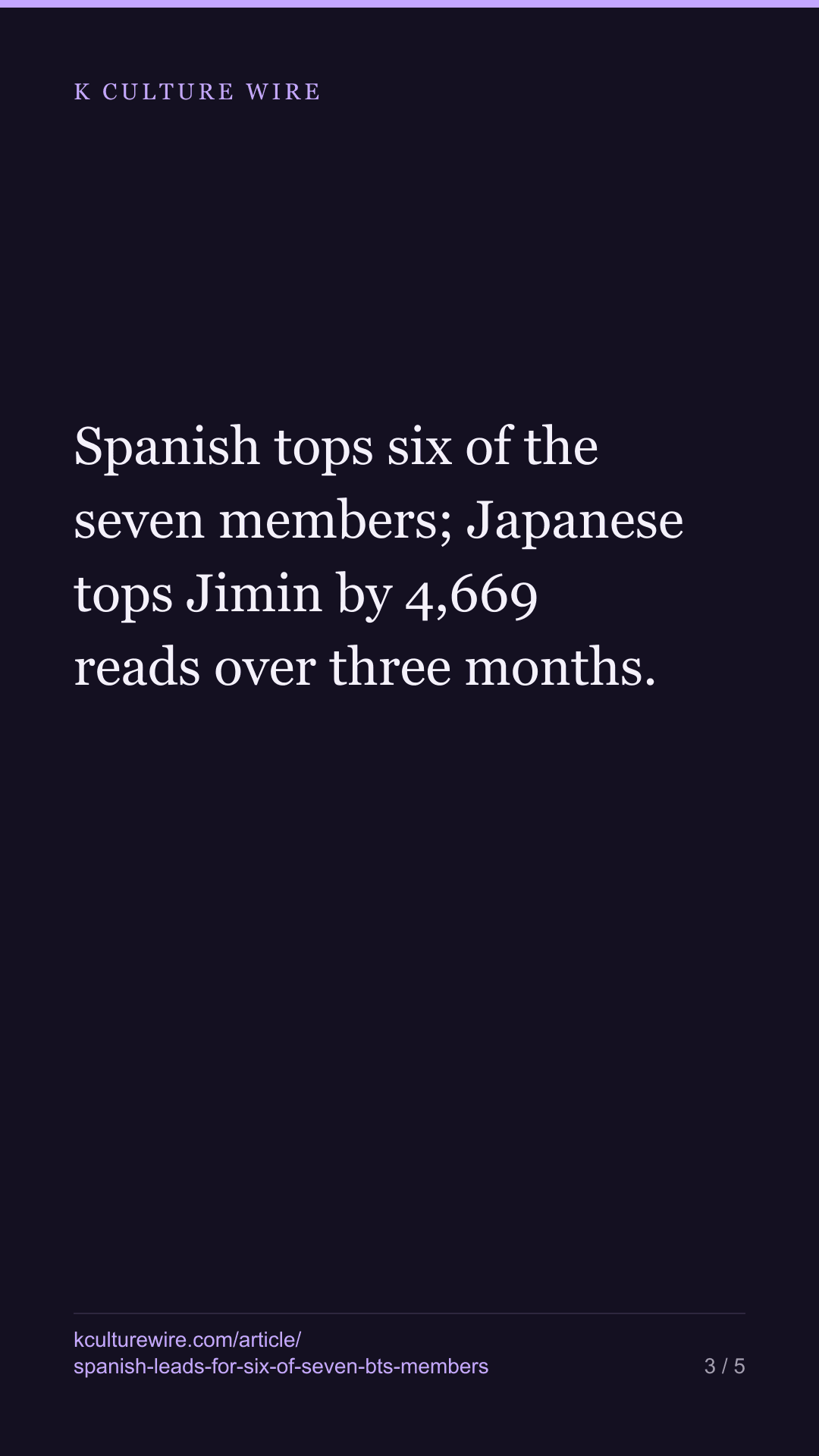 Spanish, not Chinese, leads for six of the seven BTS members — Jimin is the exception — tall card 3 of 5