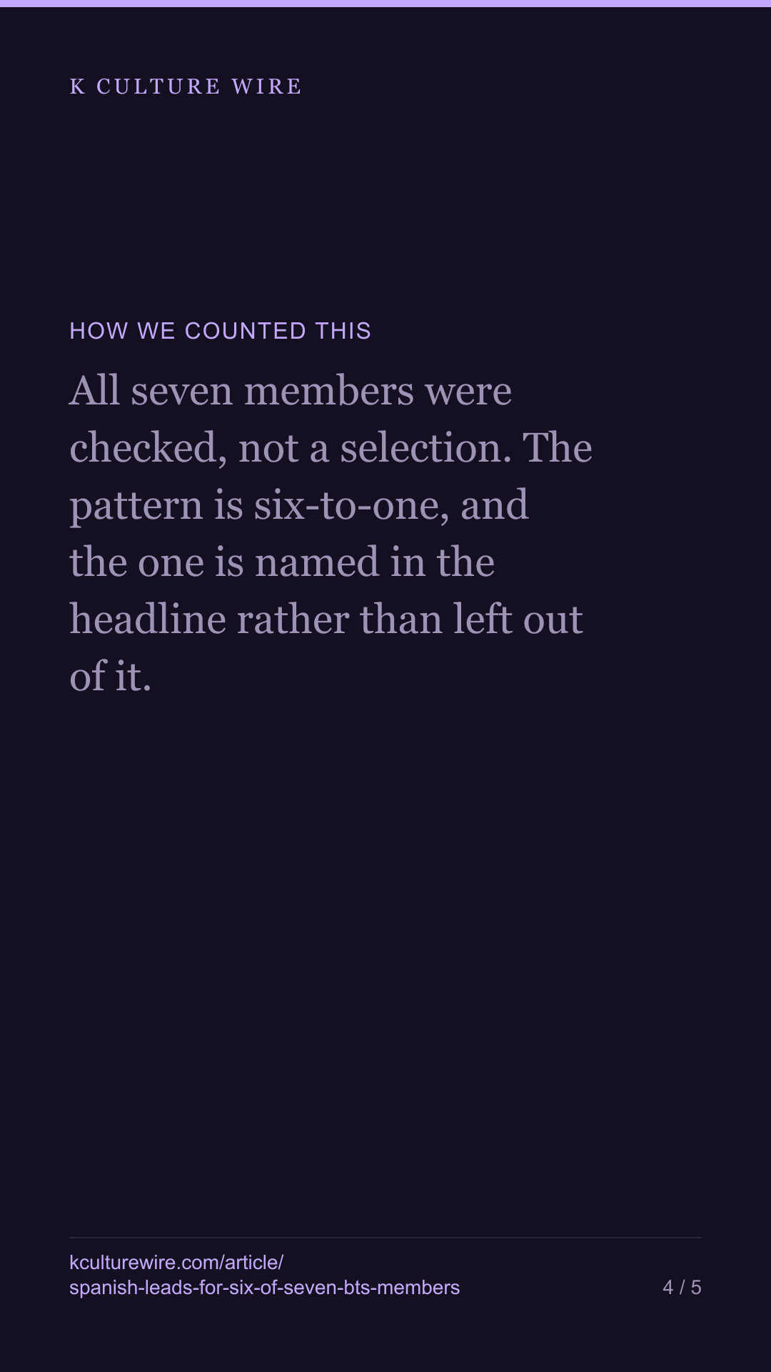Spanish, not Chinese, leads for six of the seven BTS members — Jimin is the exception — tall card 4 of 5