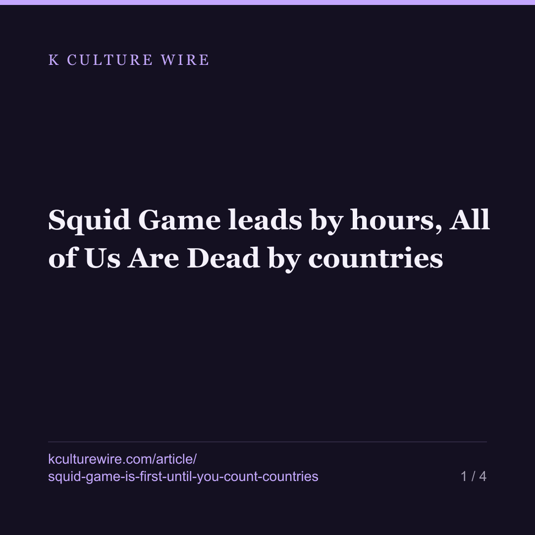 Squid Game leads by hours, All of Us Are Dead by countries — card 1 of 4