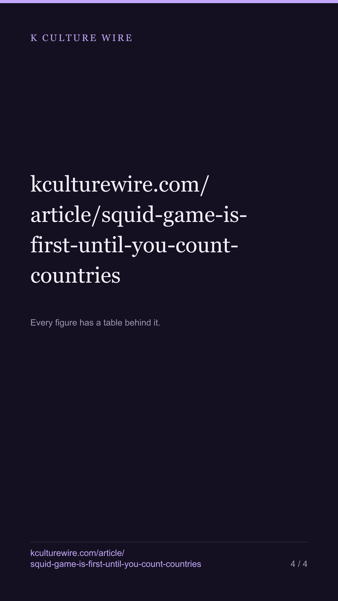 Squid Game leads by hours, All of Us Are Dead by countries — tall card 4 of 4