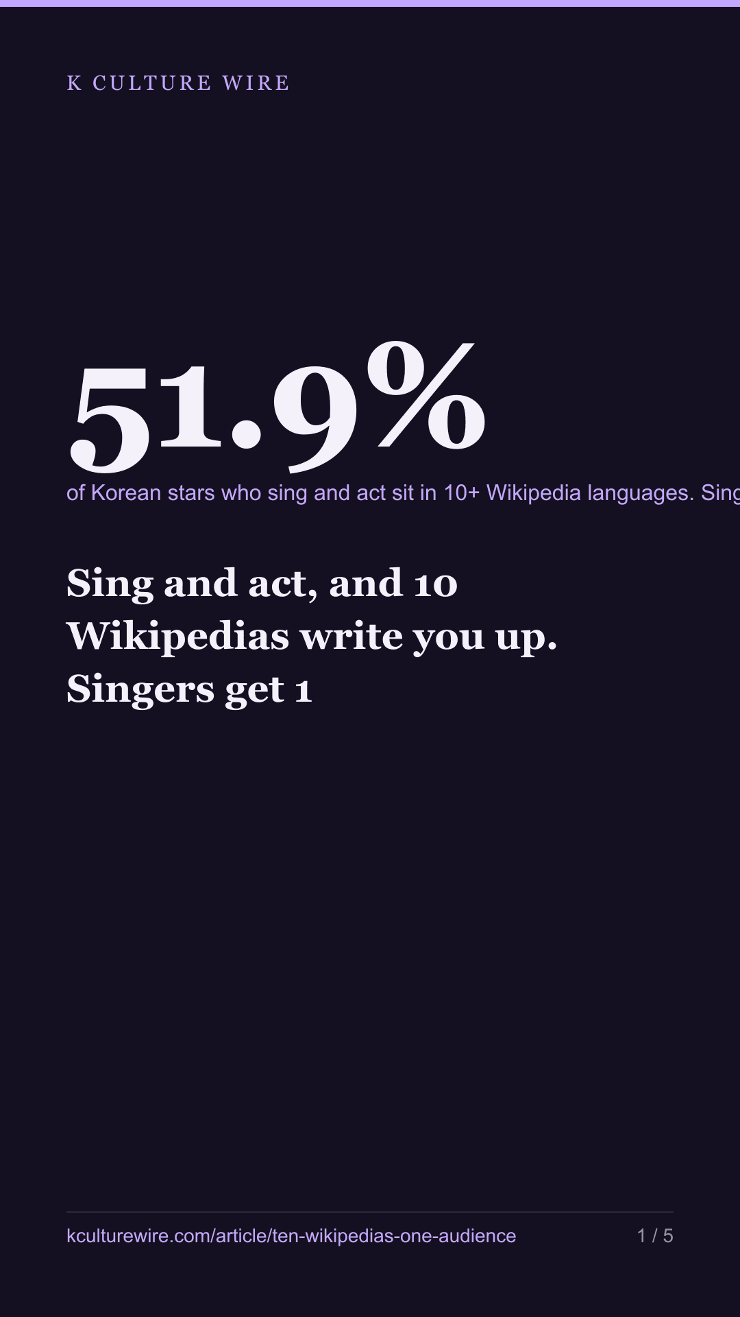 Sing and act, and 10 Wikipedias write you up. Singers get 1 — tall card 1 of 5