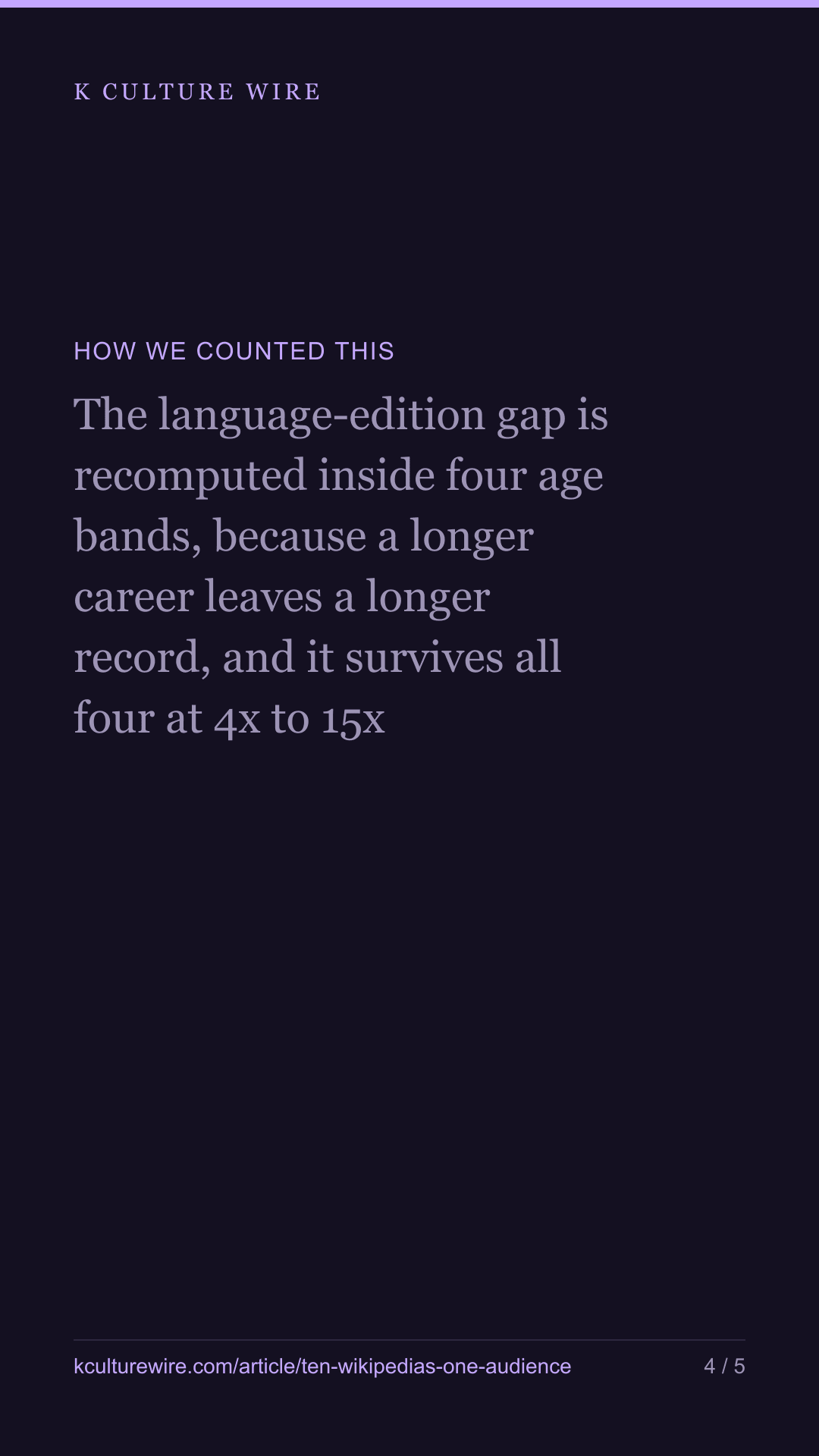 Sing and act, and 10 Wikipedias write you up. Singers get 1 — tall card 4 of 5