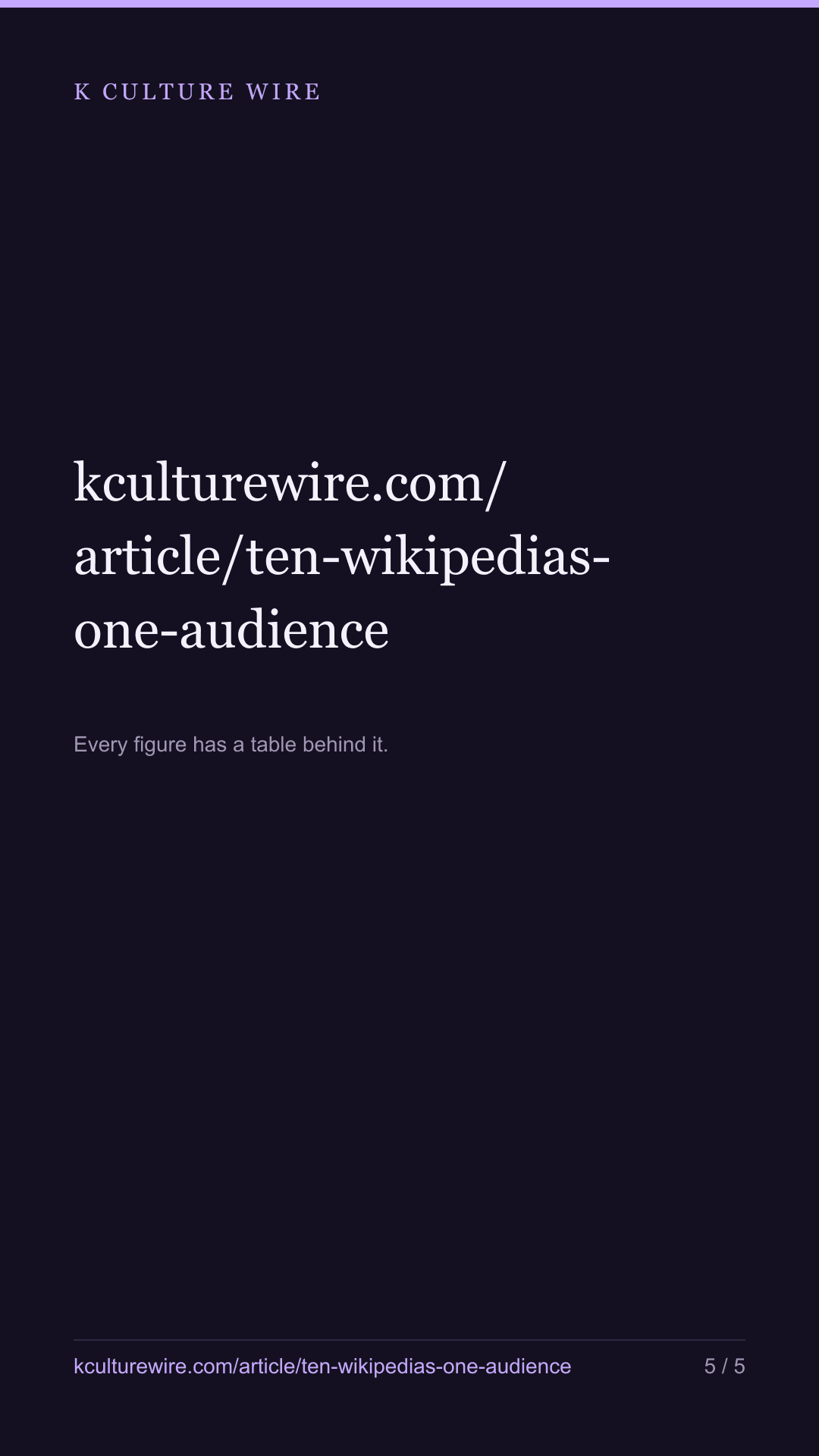 Sing and act, and 10 Wikipedias write you up. Singers get 1 — tall card 5 of 5