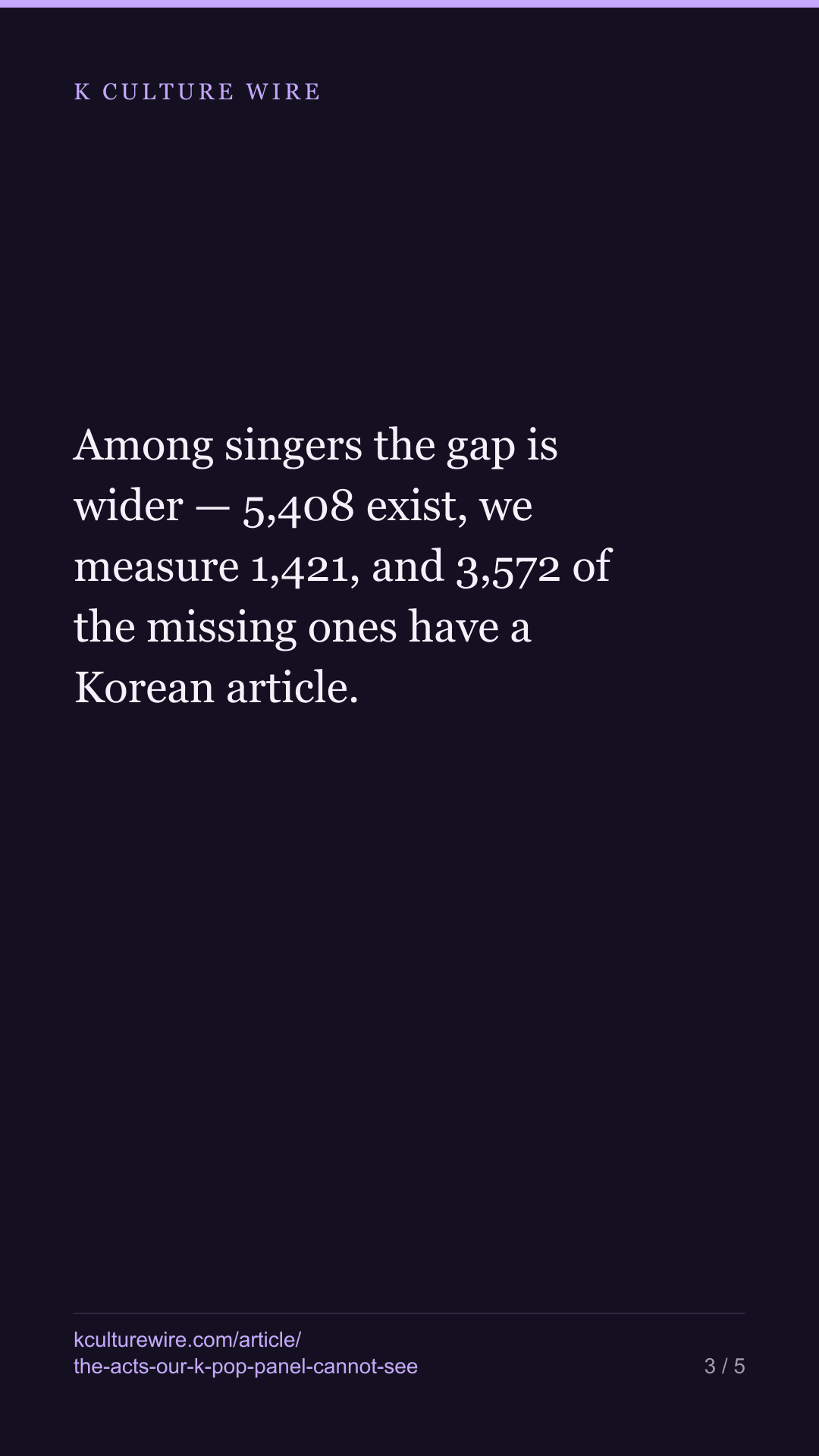 Our K-pop panel misses 1,311 groups. We counted them — tall card 3 of 5