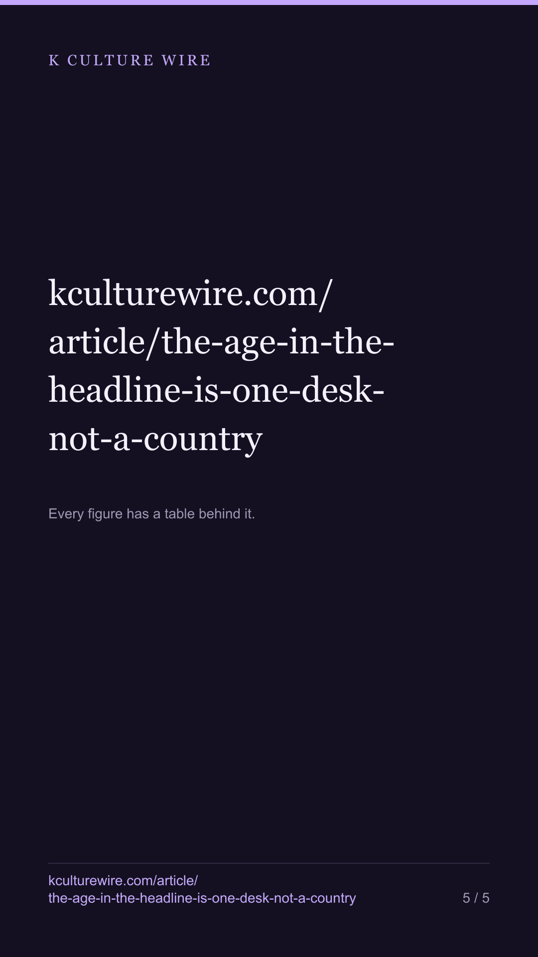 Korean entertainment headlines put your age in quotation marks. One desk does almost all of it — tall card 5 of 5