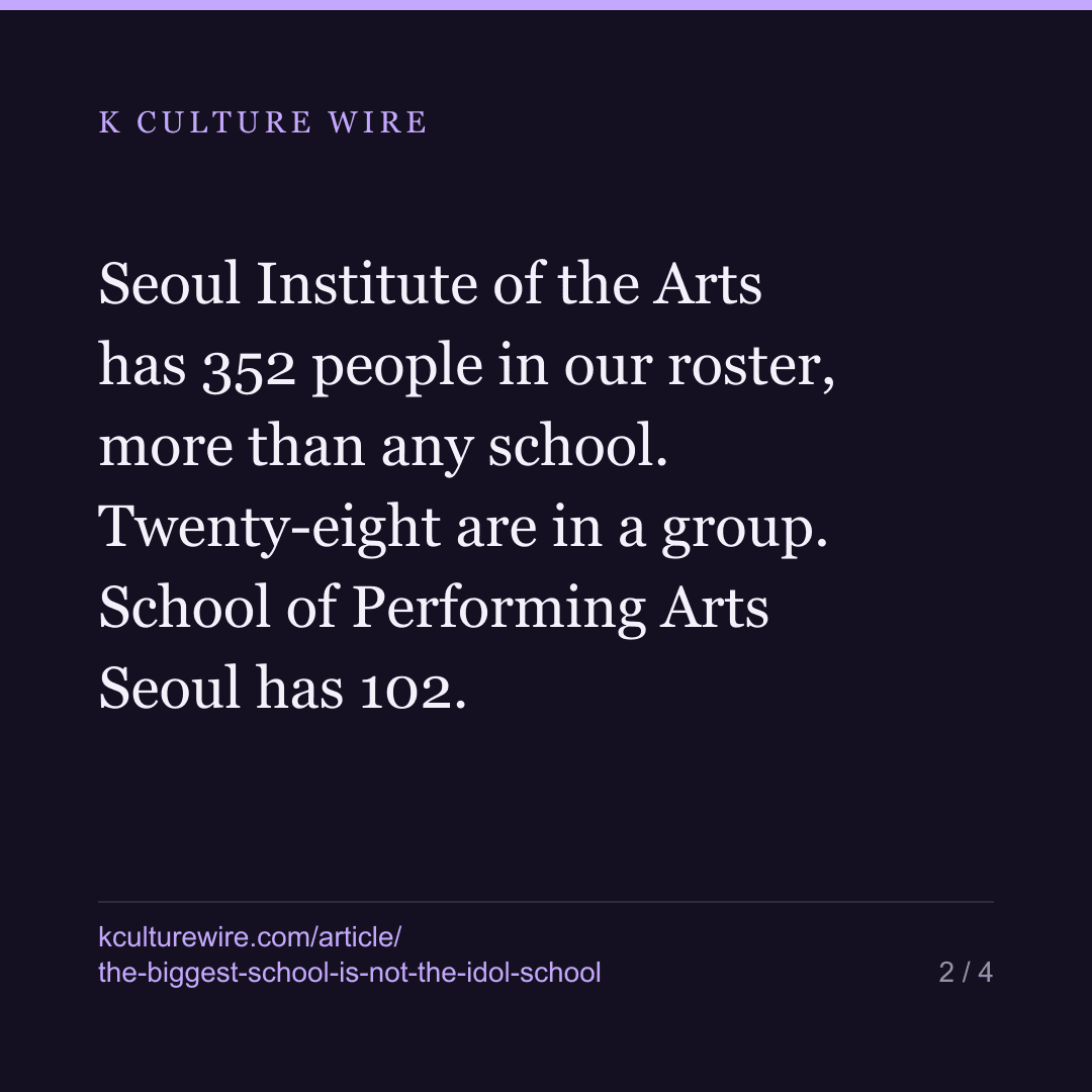 The biggest Korean arts school is not the K-pop idol school — card 2 of 4
