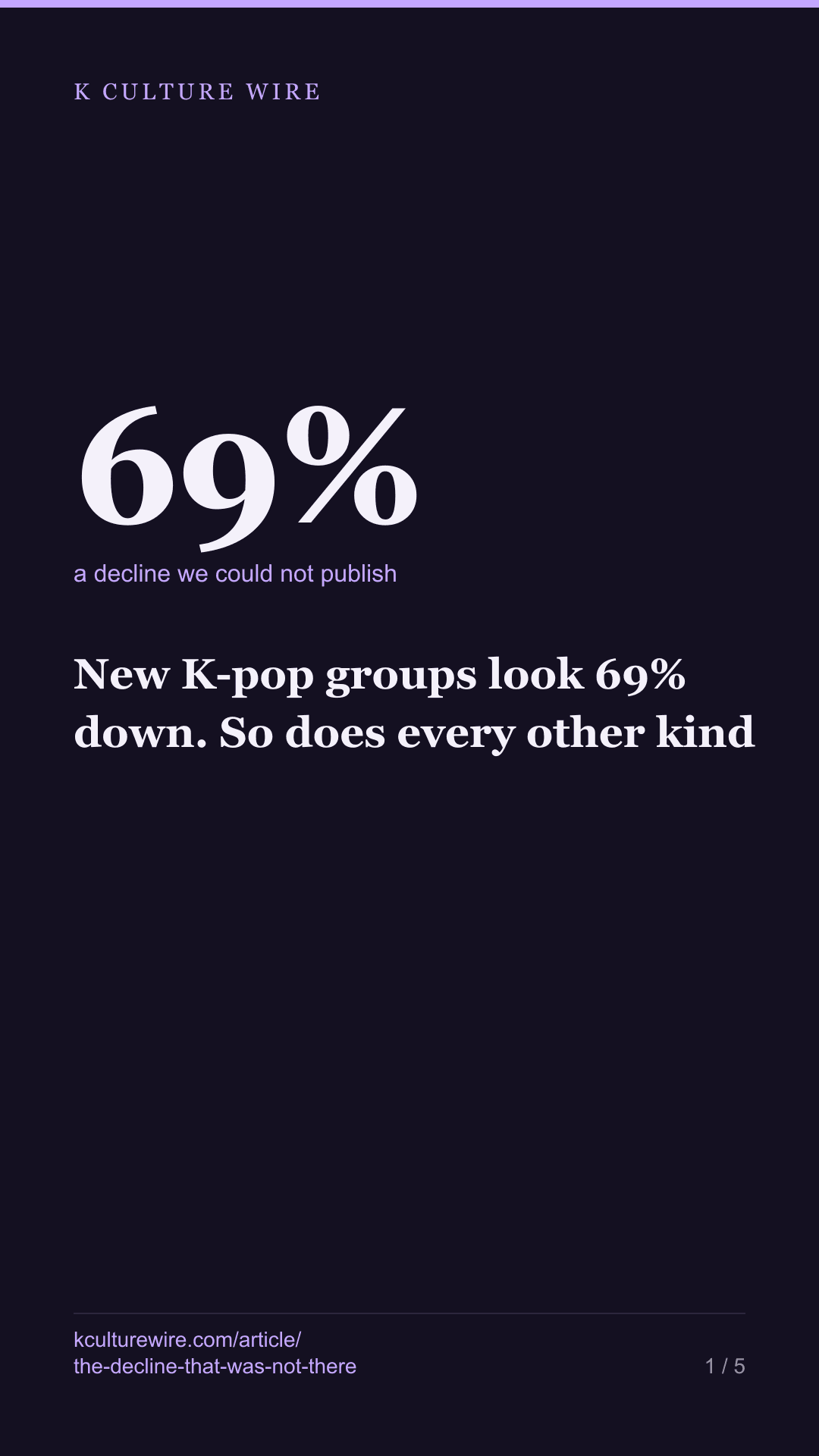 New K-pop groups look 69% down. So does every other kind — tall card 1 of 5