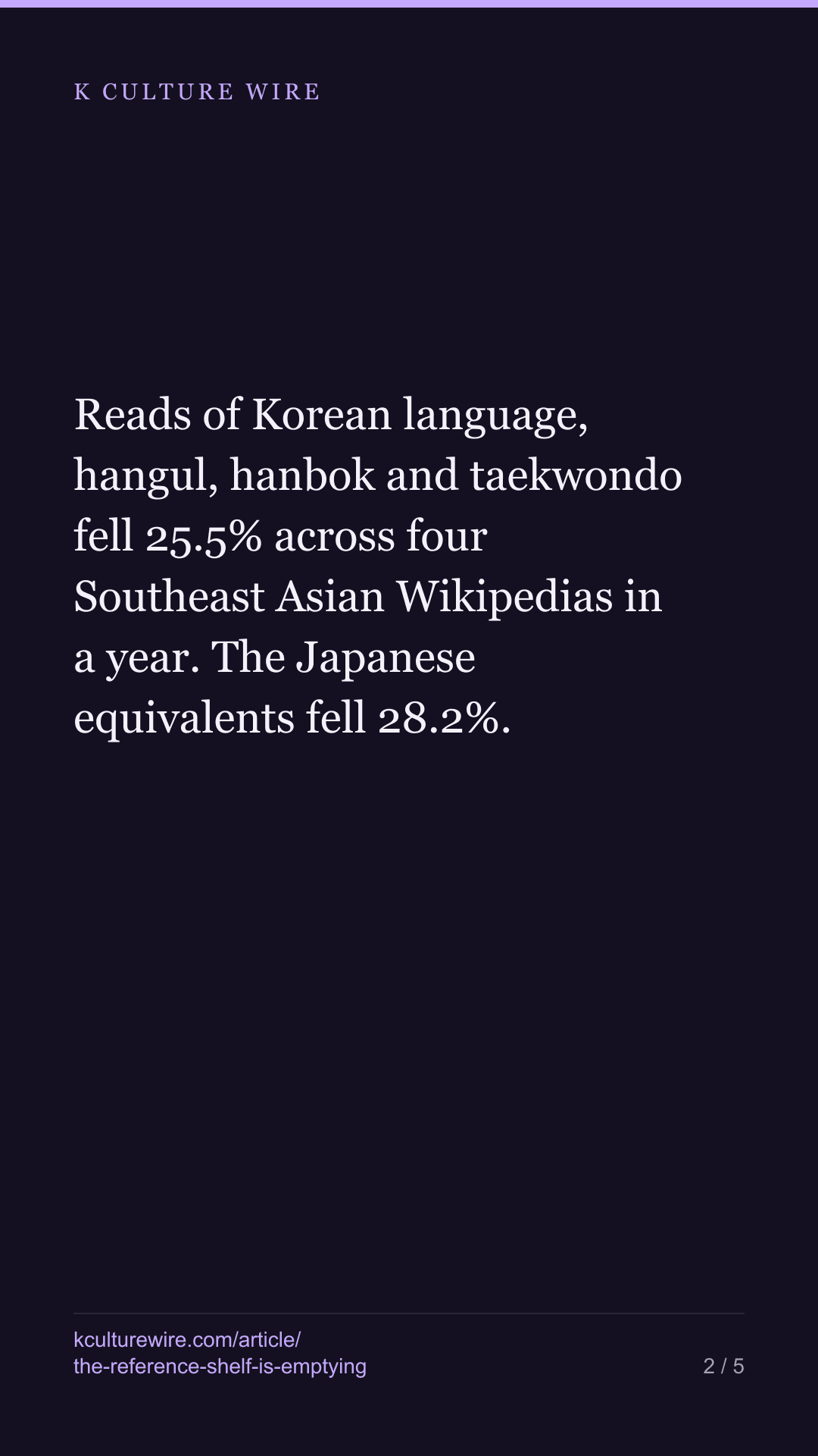 Hangul reads fell 25.5% in a year. Kana fell 28.2% — tall card 2 of 5