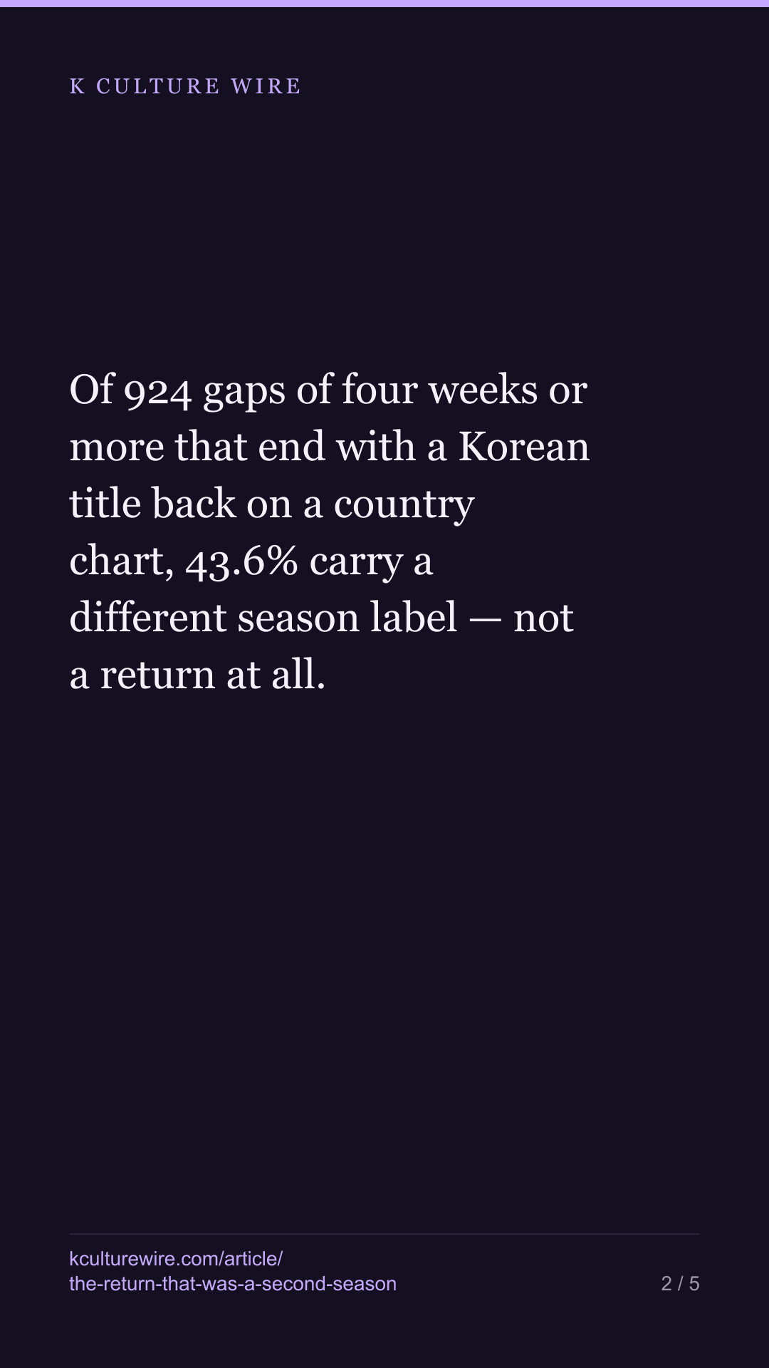 Korean titles do come back — mostly as second seasons — tall card 2 of 5