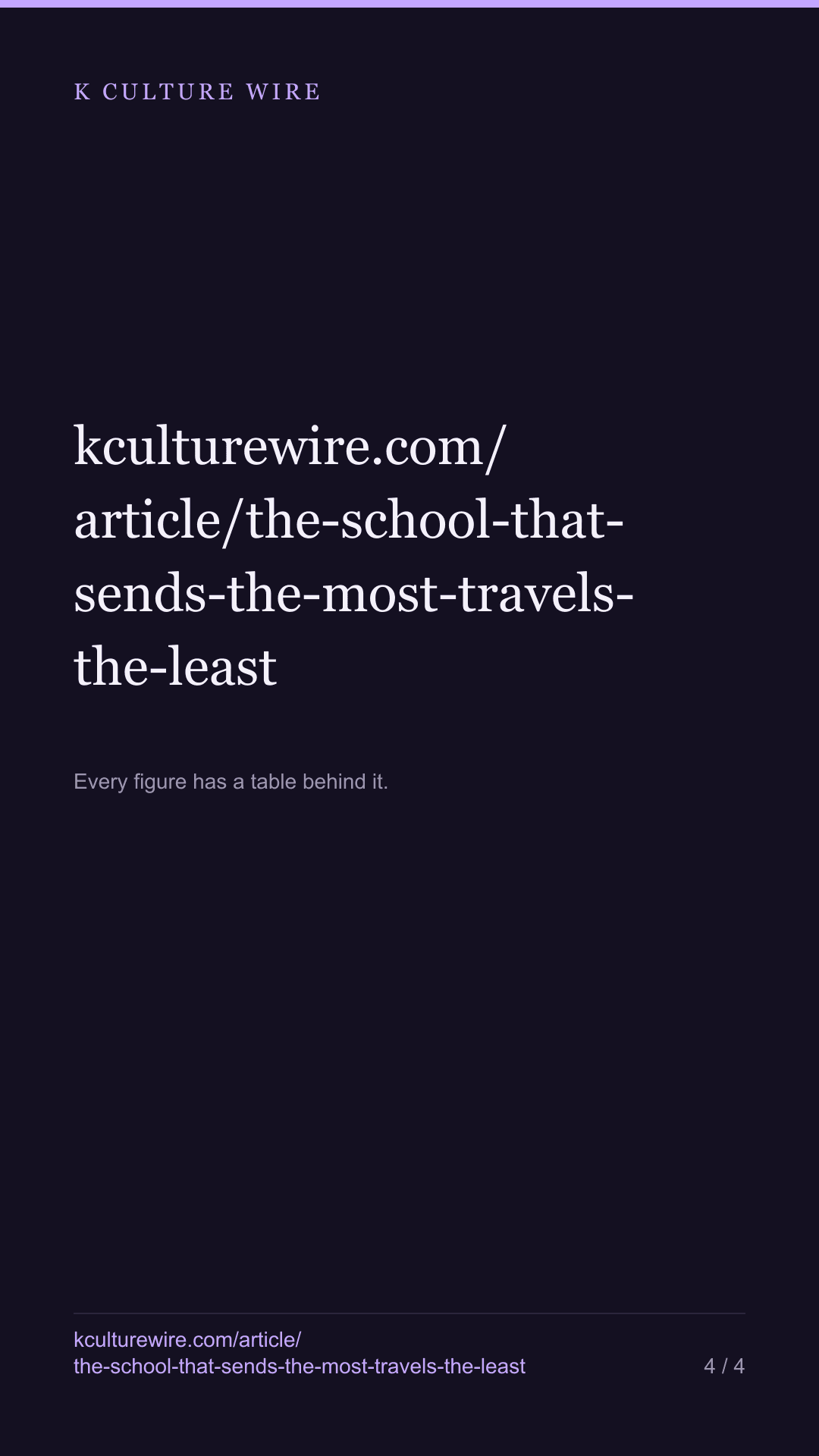 The Korean school with the most alumni travels the least — tall card 4 of 4