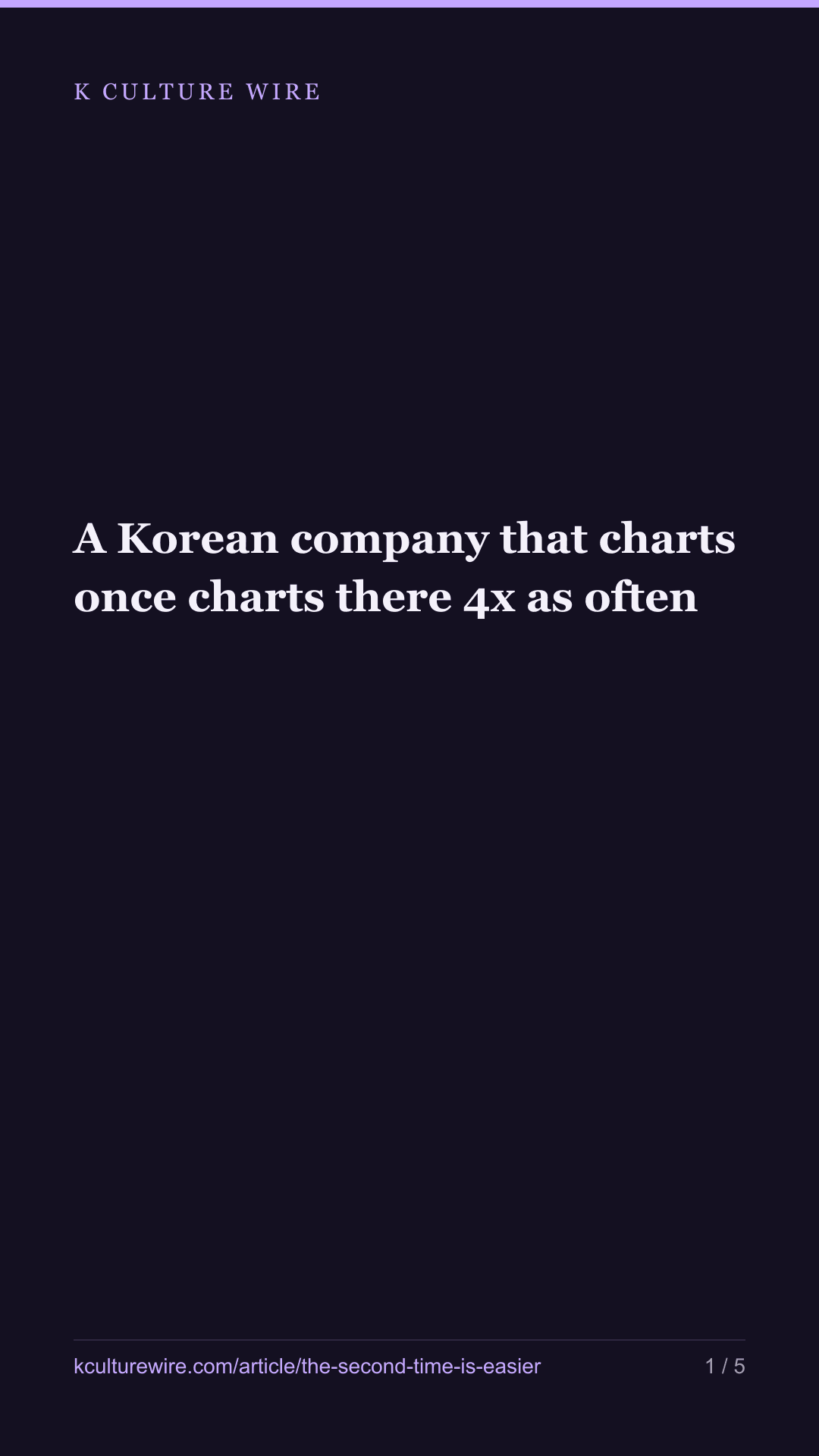 A Korean company that charts once charts there 4x as often — tall card 1 of 5