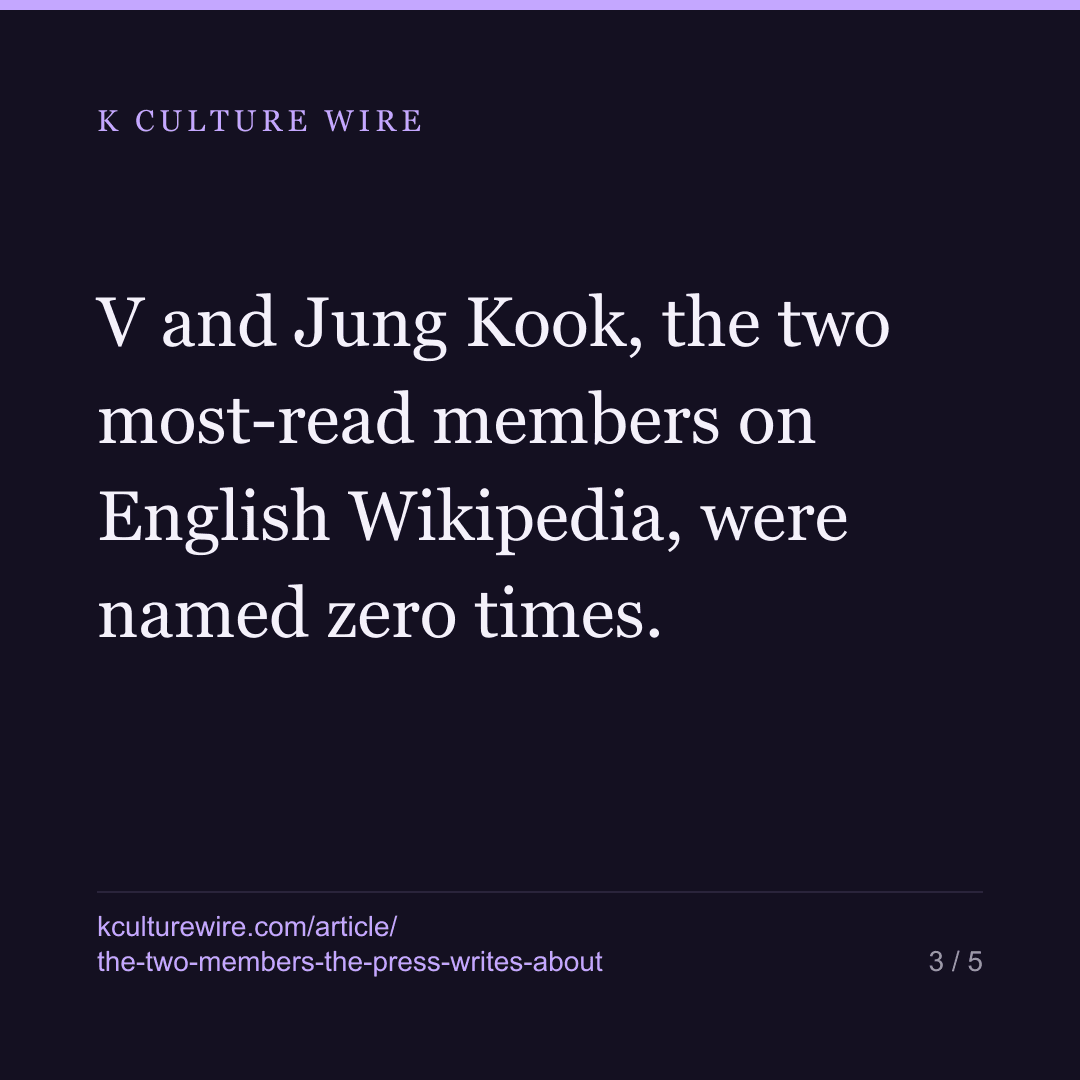Korean outlets named two BTS members in three days. Readers opened the other five — card 3 of 5