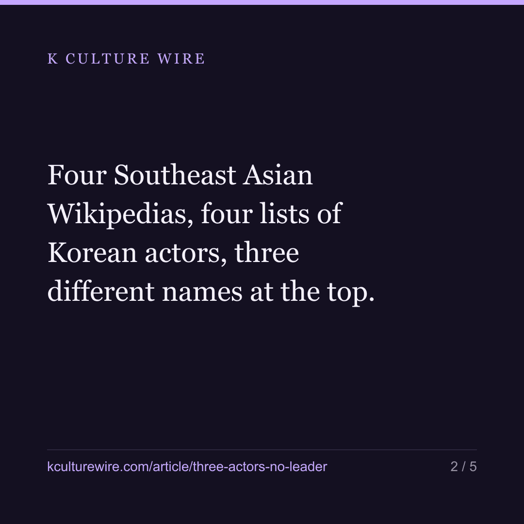 Go Youn-jung, Lee Chae-min, Moon Ga-young: 3 countries — card 2 of 5