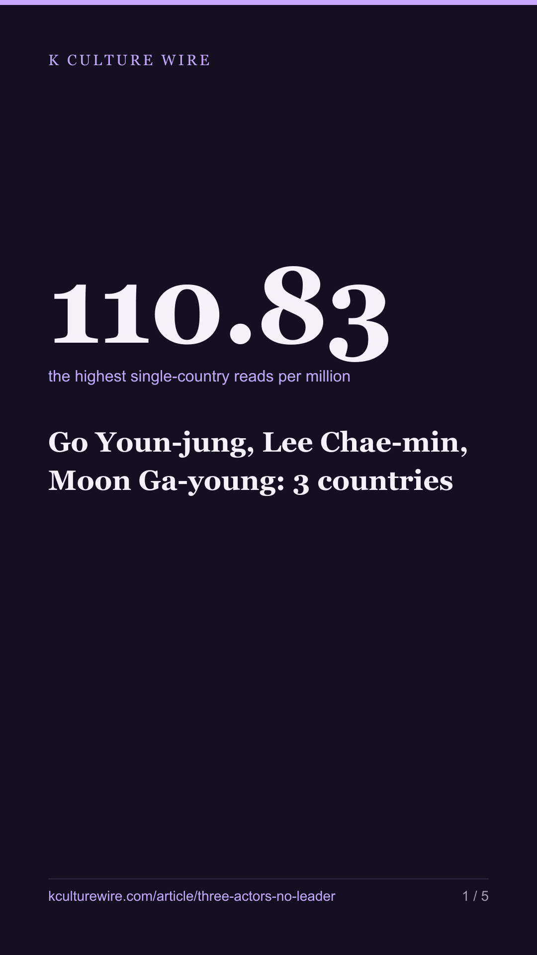 Go Youn-jung, Lee Chae-min, Moon Ga-young: 3 countries — tall card 1 of 5