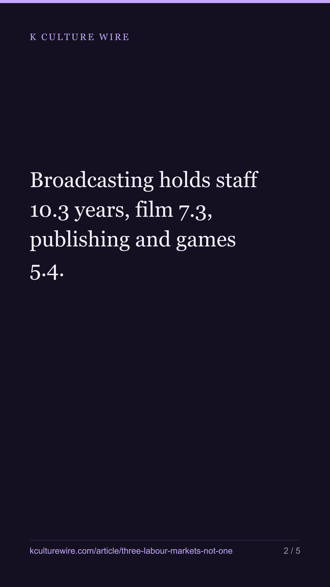 Korea’s content firms are 3 labour markets, not one — tall card 2 of 5