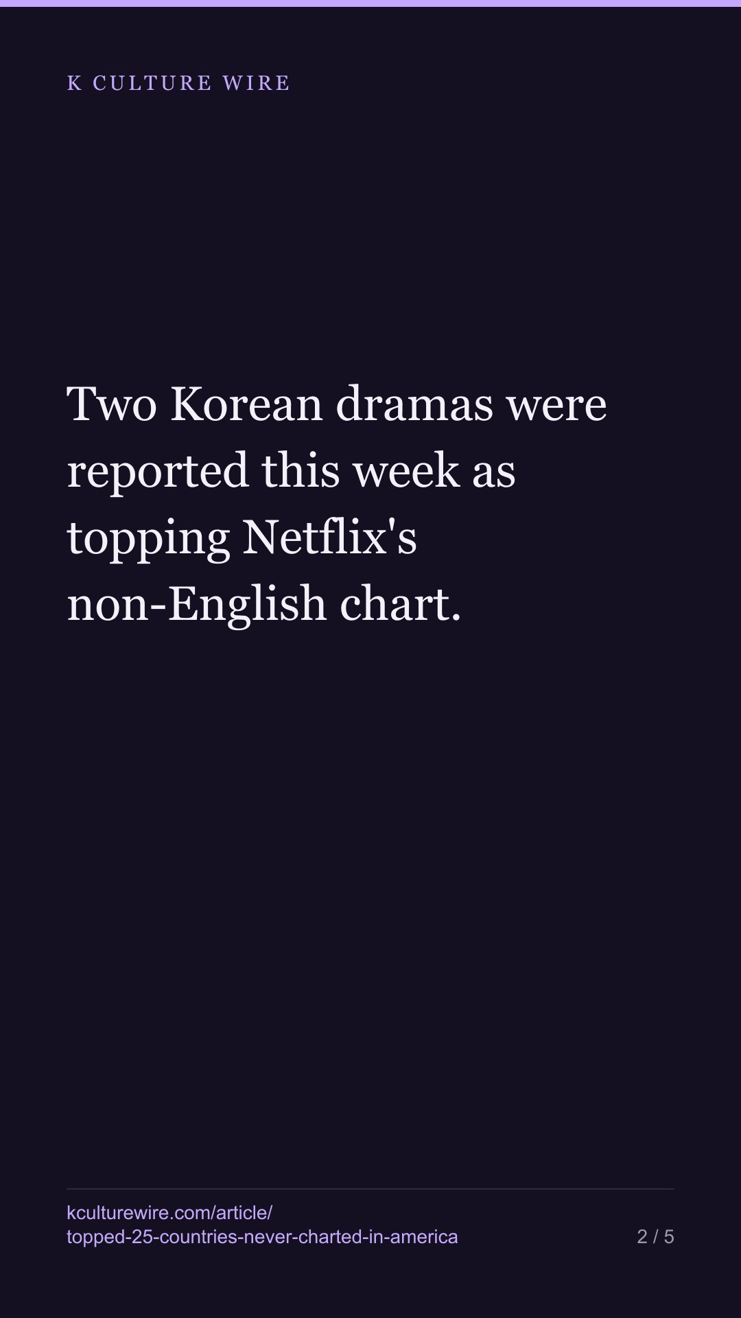 Agent Kim topped 25 countries and never charted in America — tall card 2 of 5