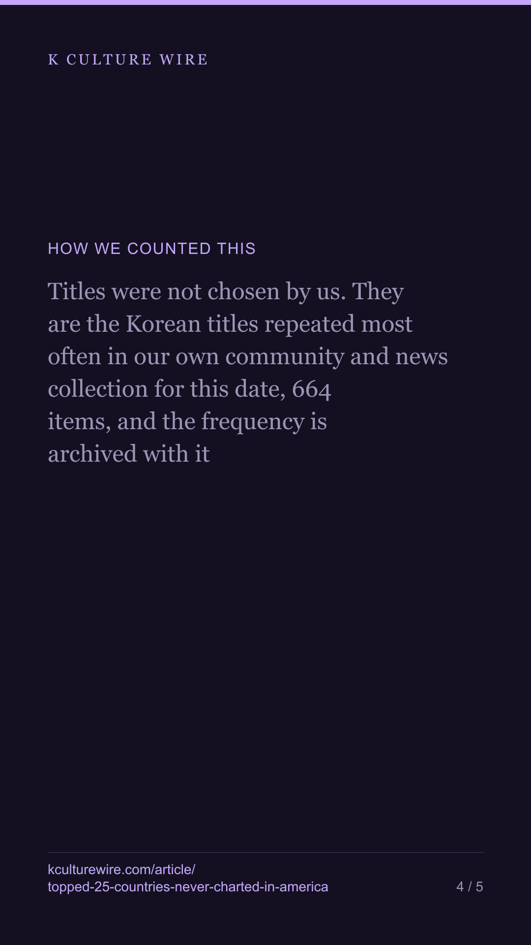 Agent Kim topped 25 countries and never charted in America — tall card 4 of 5