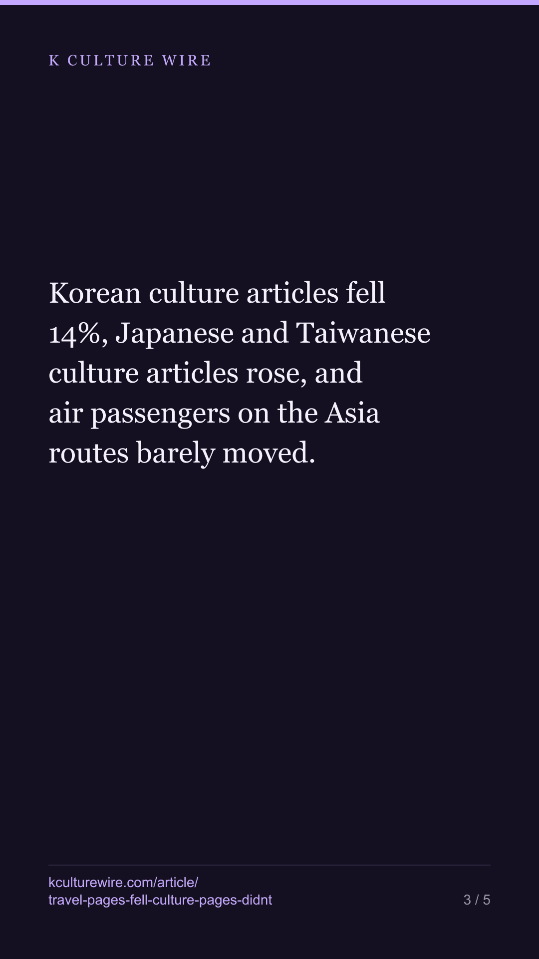 Korean travel pages fell 30%. Culture pages did not — tall card 3 of 5