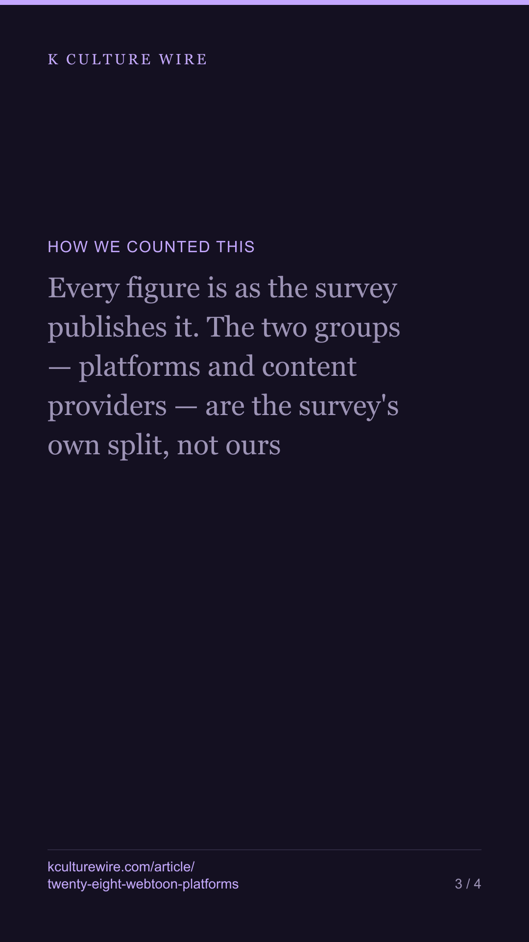 28 webtoon firms earn 64x what the other 368 do — tall card 3 of 4