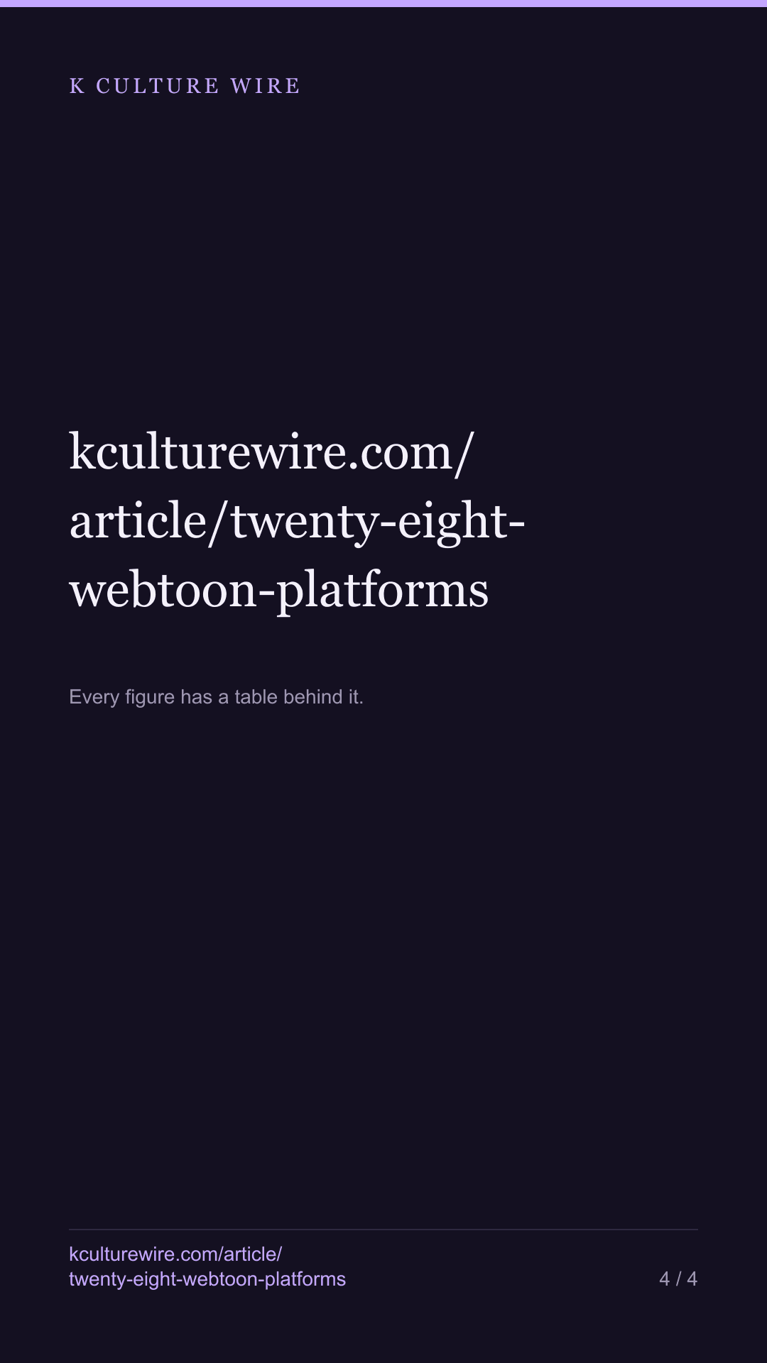 28 webtoon firms earn 64x what the other 368 do — tall card 4 of 4