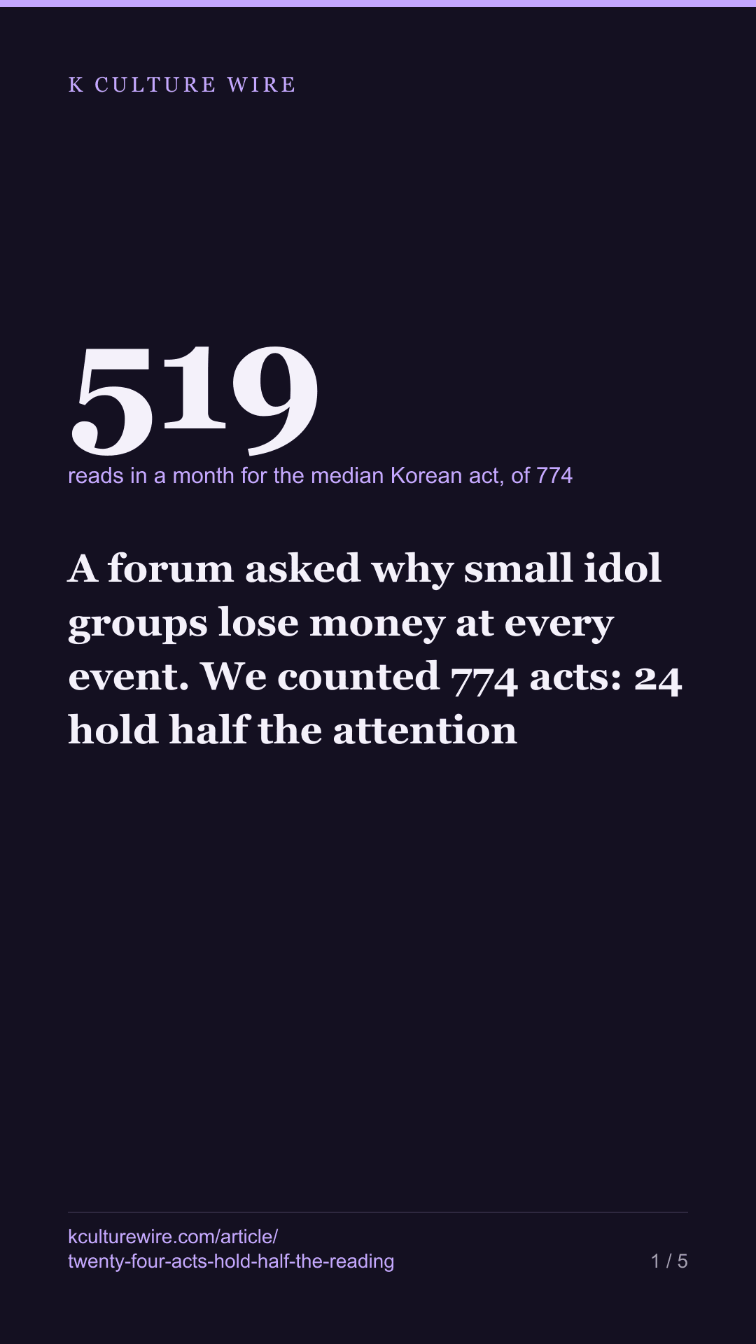 A forum asked why small idol groups lose money at every event. We counted 774 acts: 24 hold half the attention — tall card 1 of 5