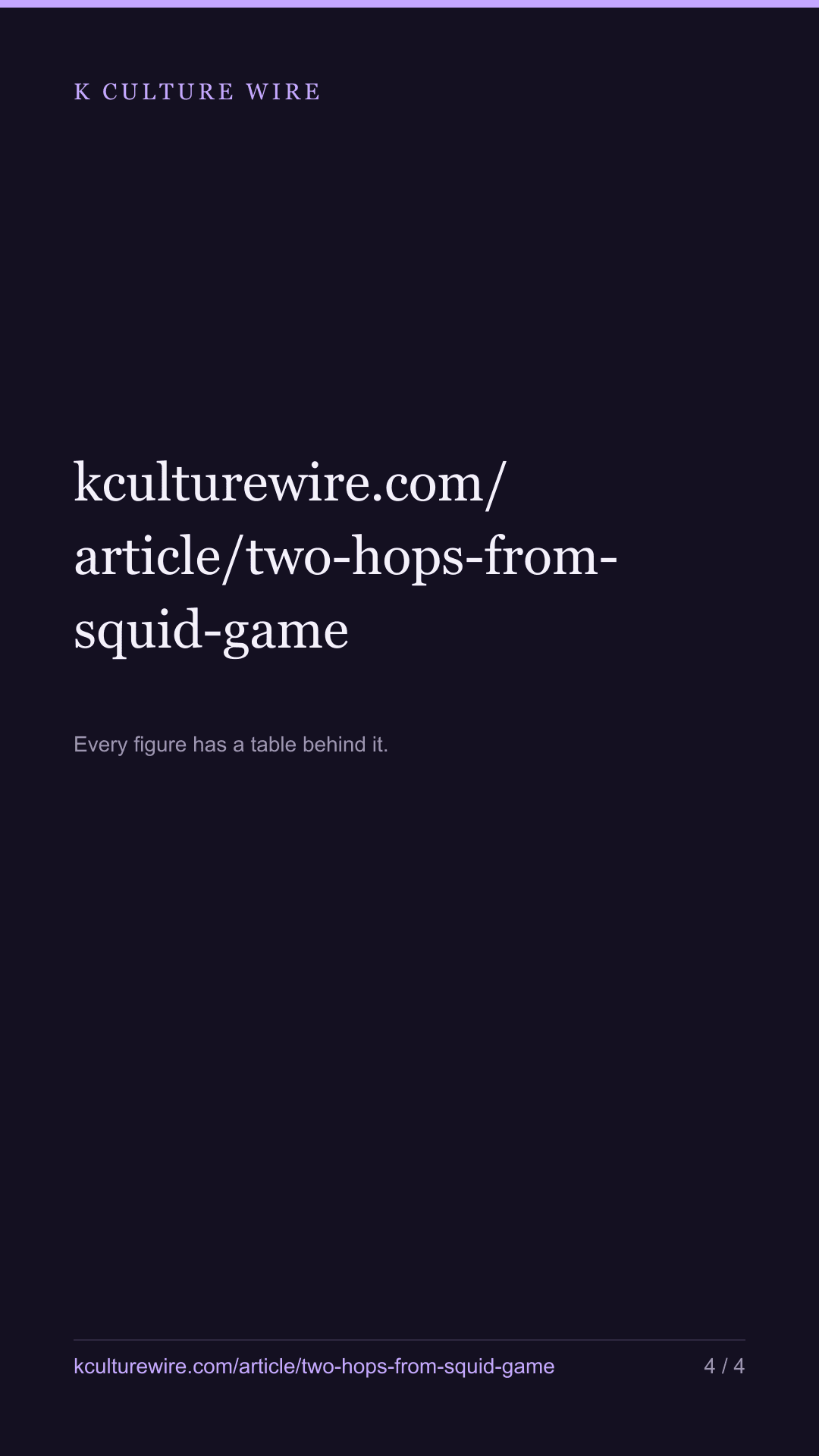 Two hops from Squid Game reaches 80.5% of Korean titles — tall card 4 of 4