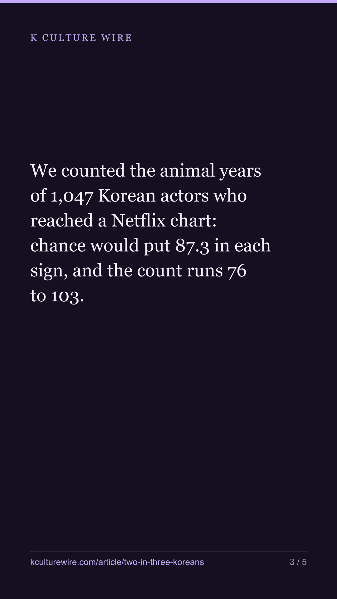 2 in 3 Koreans have had their fortune read — tall card 3 of 5