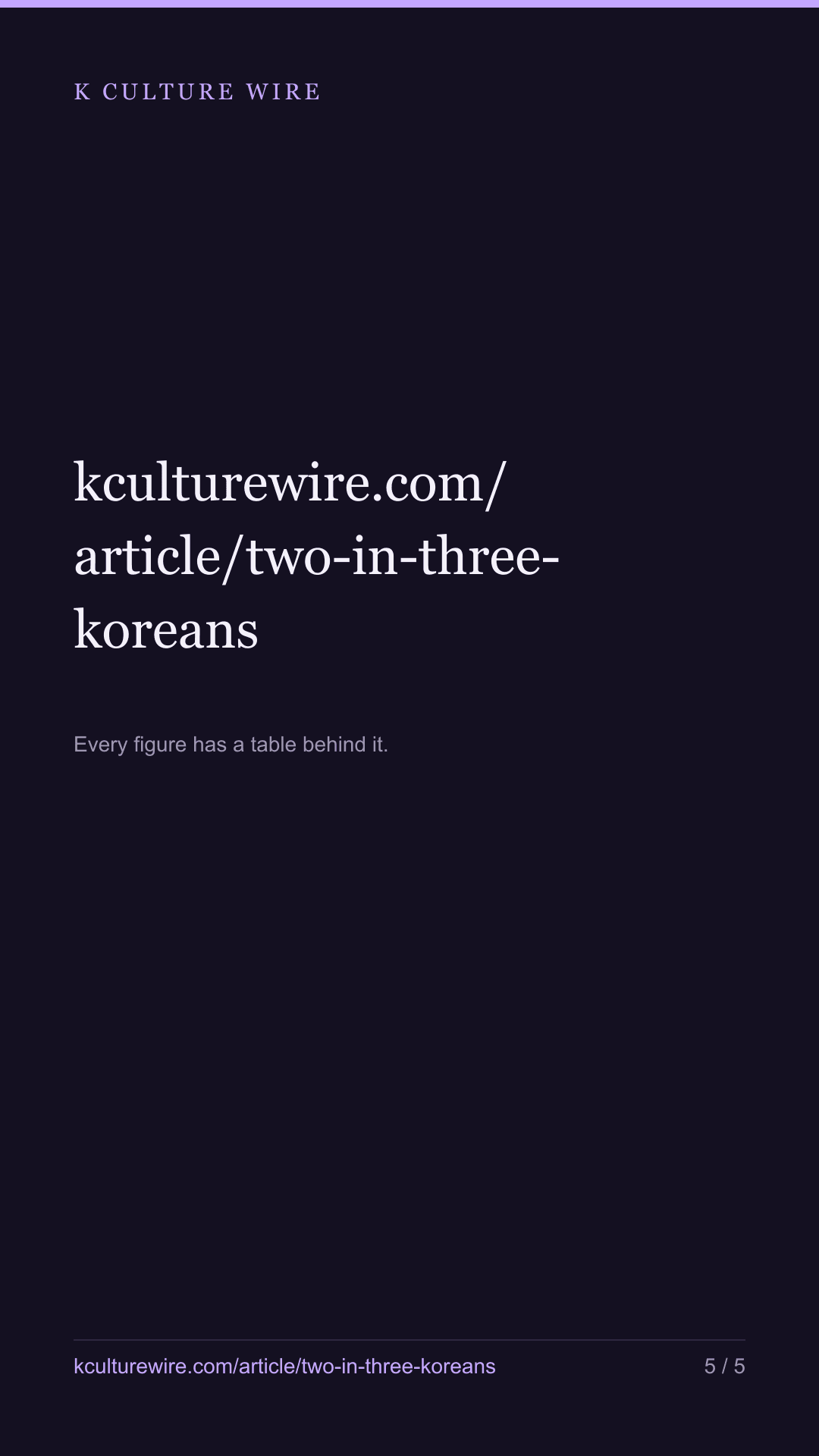 2 in 3 Koreans have had their fortune read — tall card 5 of 5