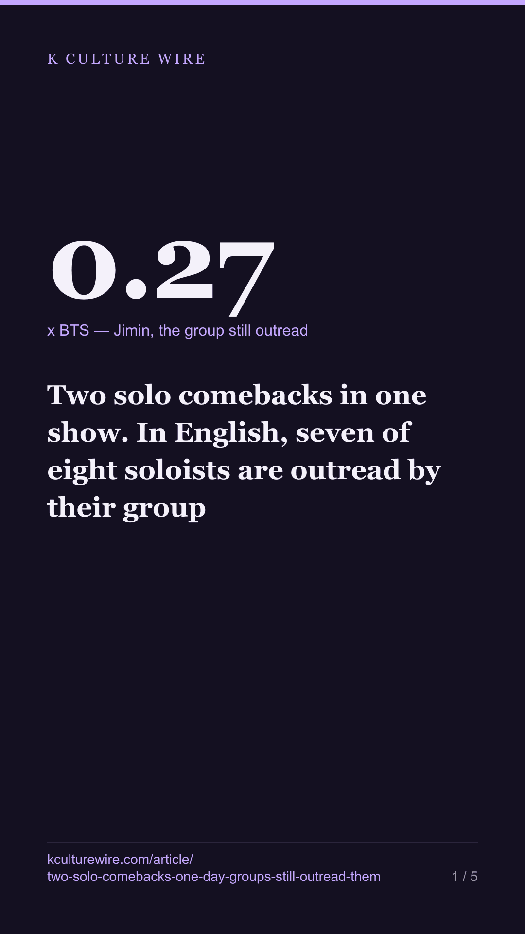 Two solo comebacks in one show. In English, seven of eight soloists are outread by their group — tall card 1 of 5