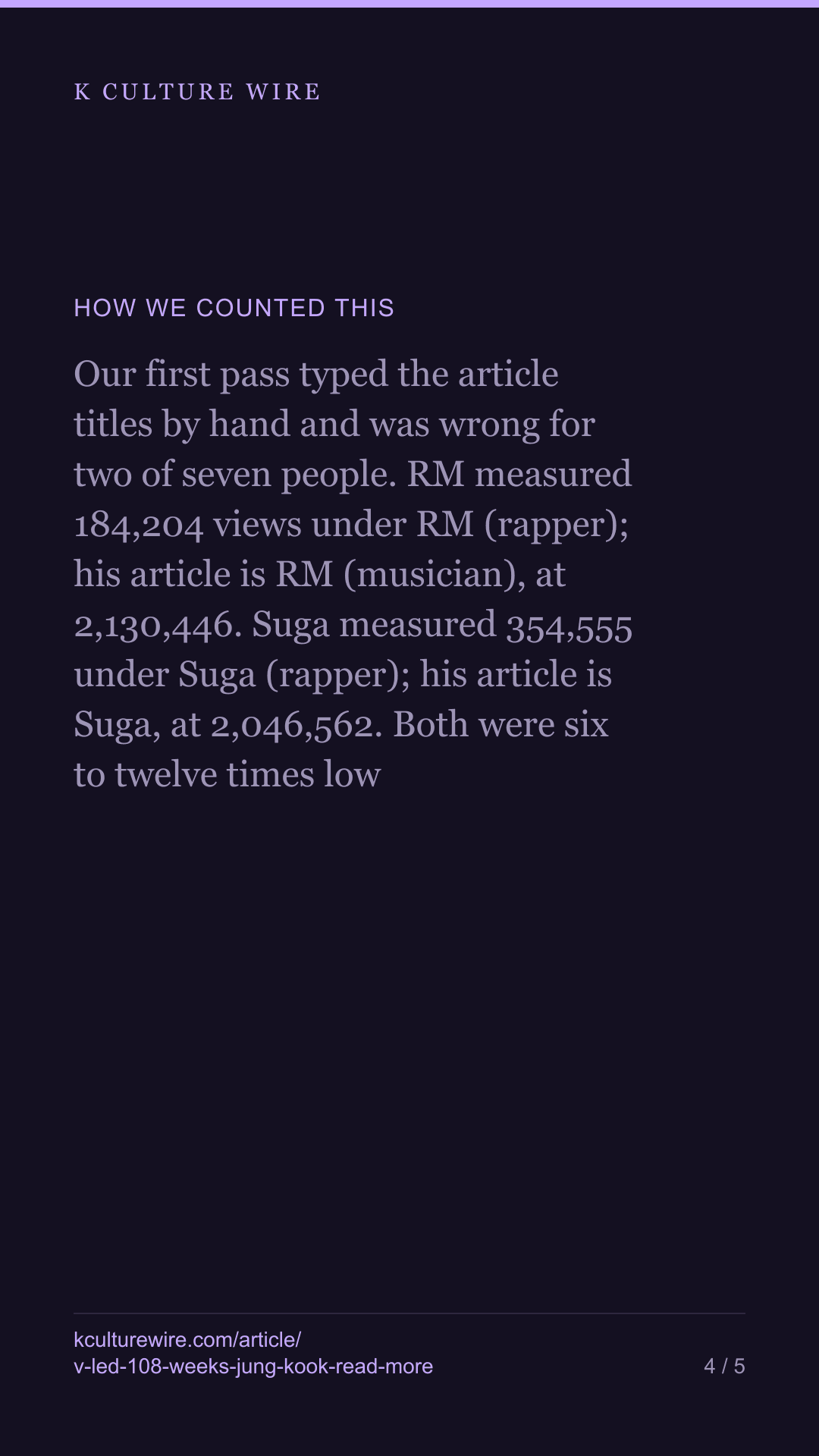 V led 108 of 171 weeks. Jung Kook was read more in a typical one — tall card 4 of 5
