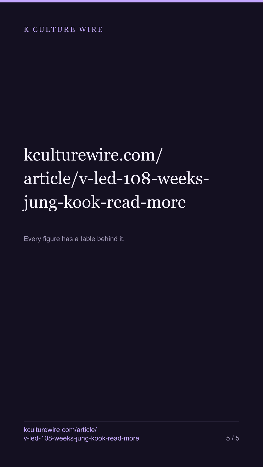 V led 108 of 171 weeks. Jung Kook was read more in a typical one — tall card 5 of 5
