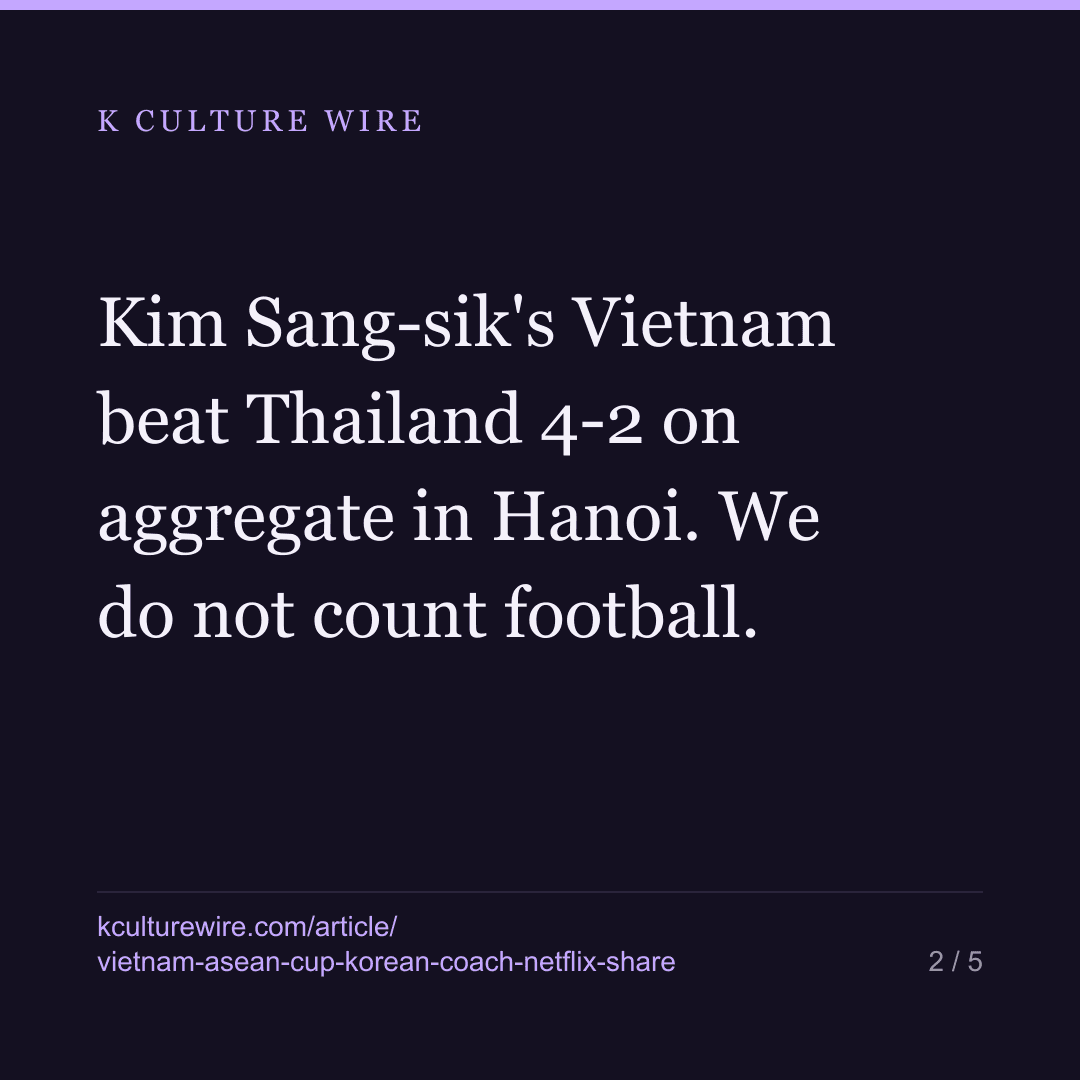 Vietnam won the ASEAN Cup. Its chart is the most Korean — card 2 of 5