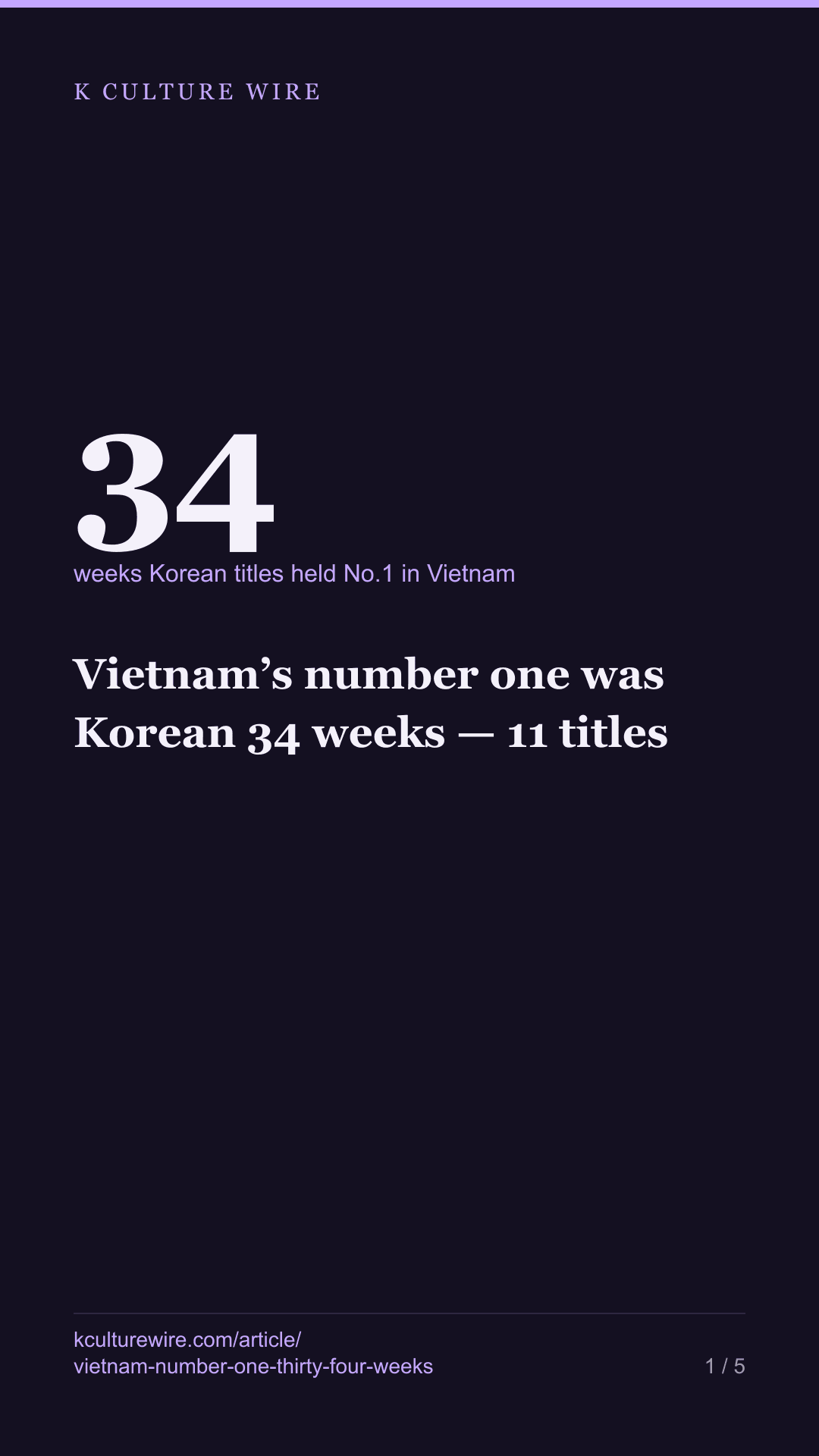 Vietnam’s number one was Korean 34 weeks — 11 titles — tall card 1 of 5