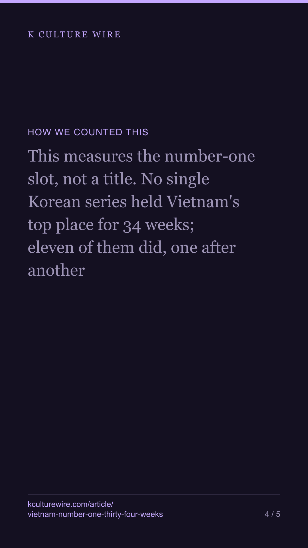 Vietnam’s number one was Korean 34 weeks — 11 titles — tall card 4 of 5