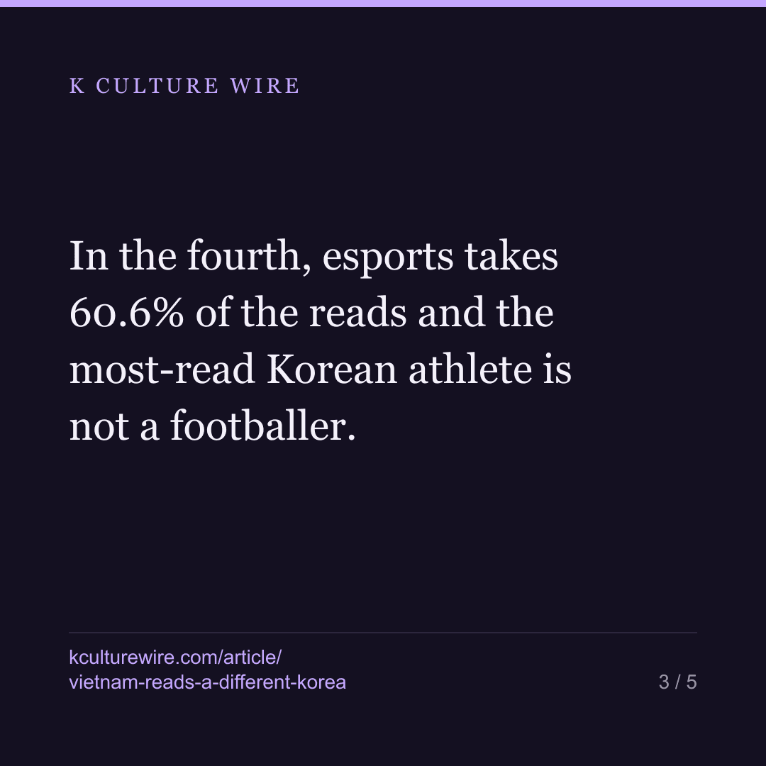 Vietnam reads Faker where its neighbours read Son Heung-min — card 3 of 5