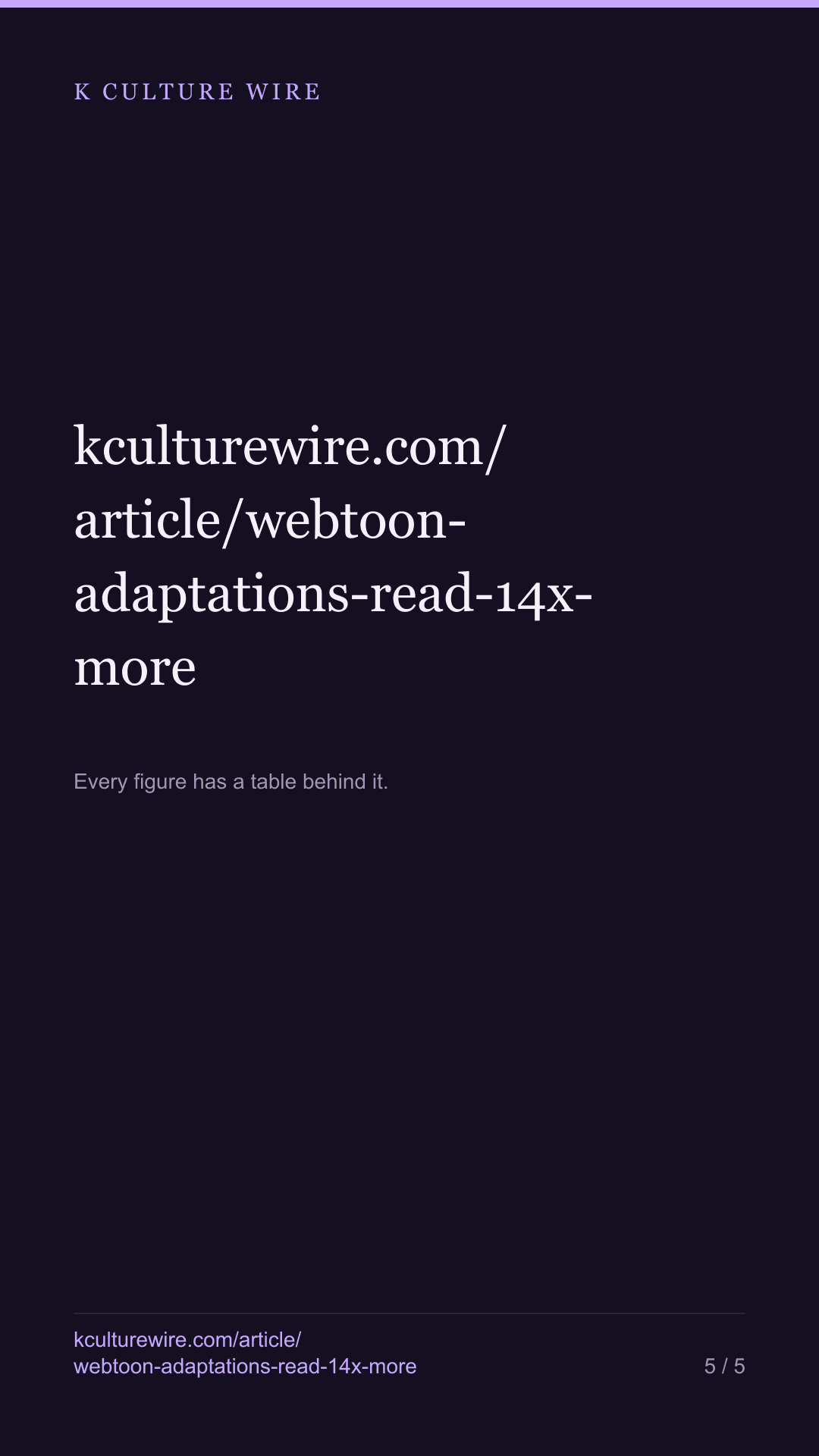 A Korean webtoon is read 14x more once it becomes a drama. Japanese manga, 3.7x — tall card 5 of 5