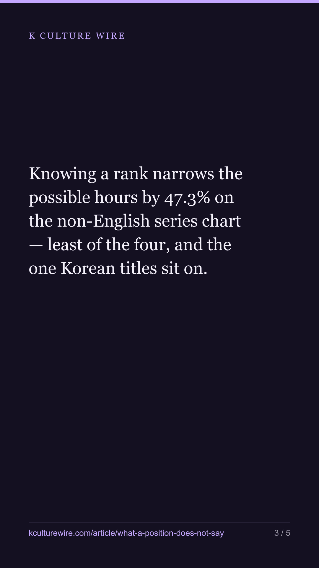 What a chart position does not say about Korean titles — tall card 3 of 5