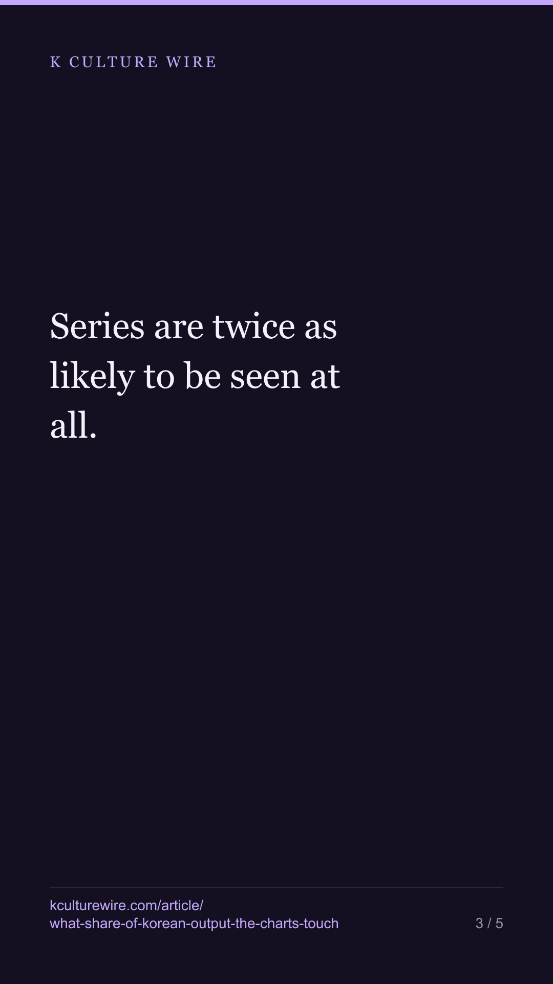 Netflix reaches 32% of Korean series, 15% of the films — tall card 3 of 5