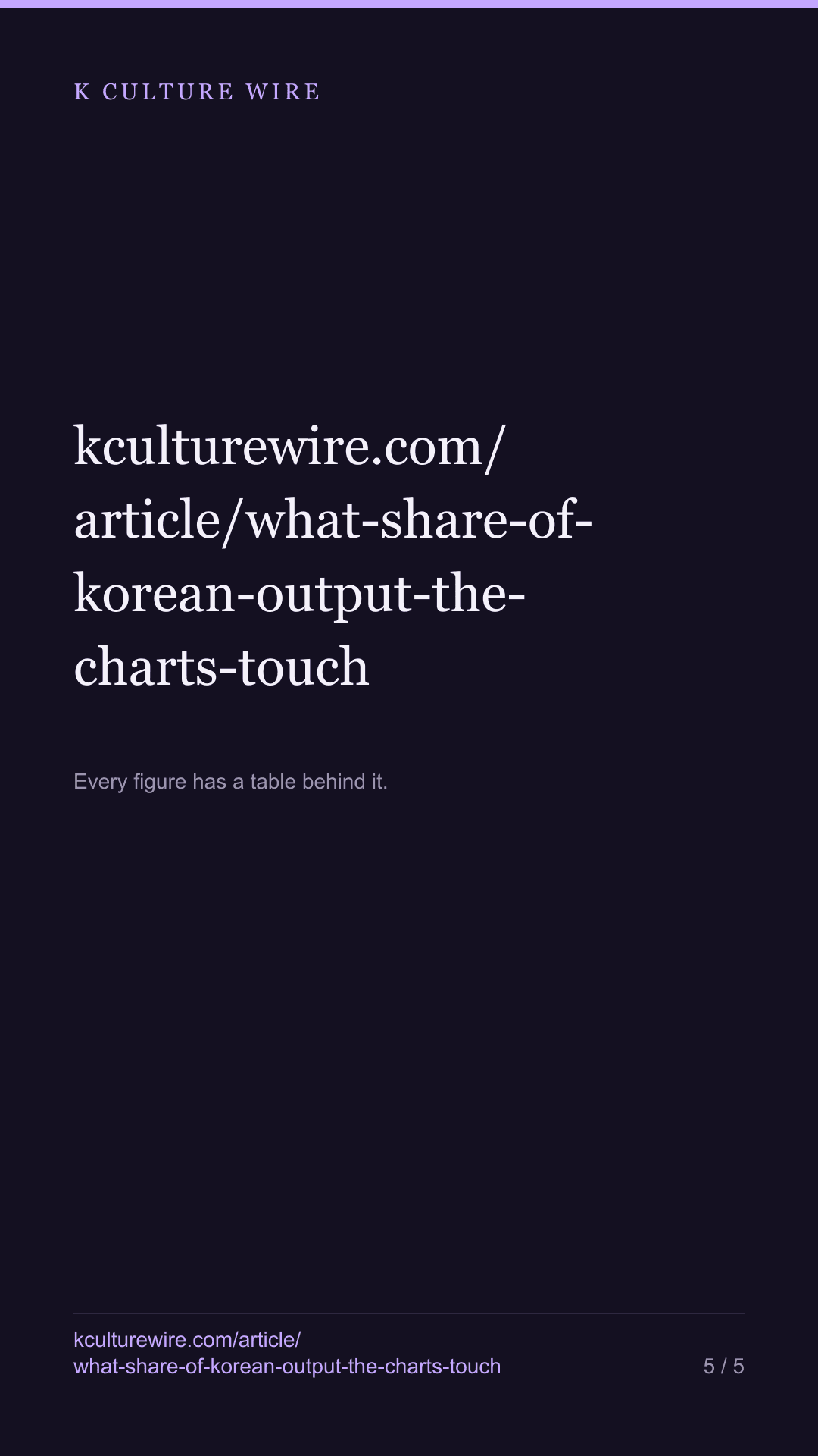 Netflix reaches 32% of Korean series, 15% of the films — tall card 5 of 5