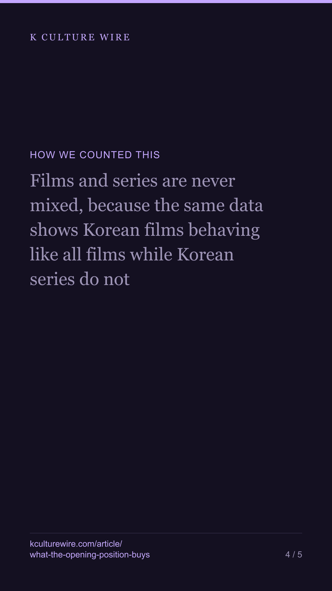 A Korean series opening at 1 lasts 6 weeks. At 10, one — tall card 4 of 5