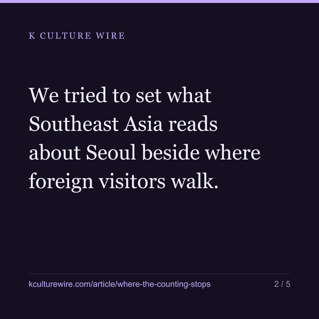 Seoul has 25 districts. The tourist count speaks for five — card 2 of 5