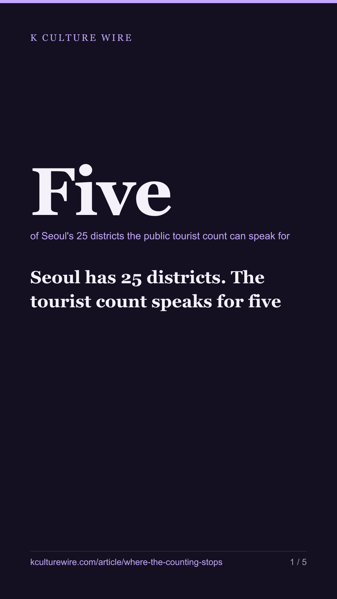 Seoul has 25 districts. The tourist count speaks for five — tall card 1 of 5