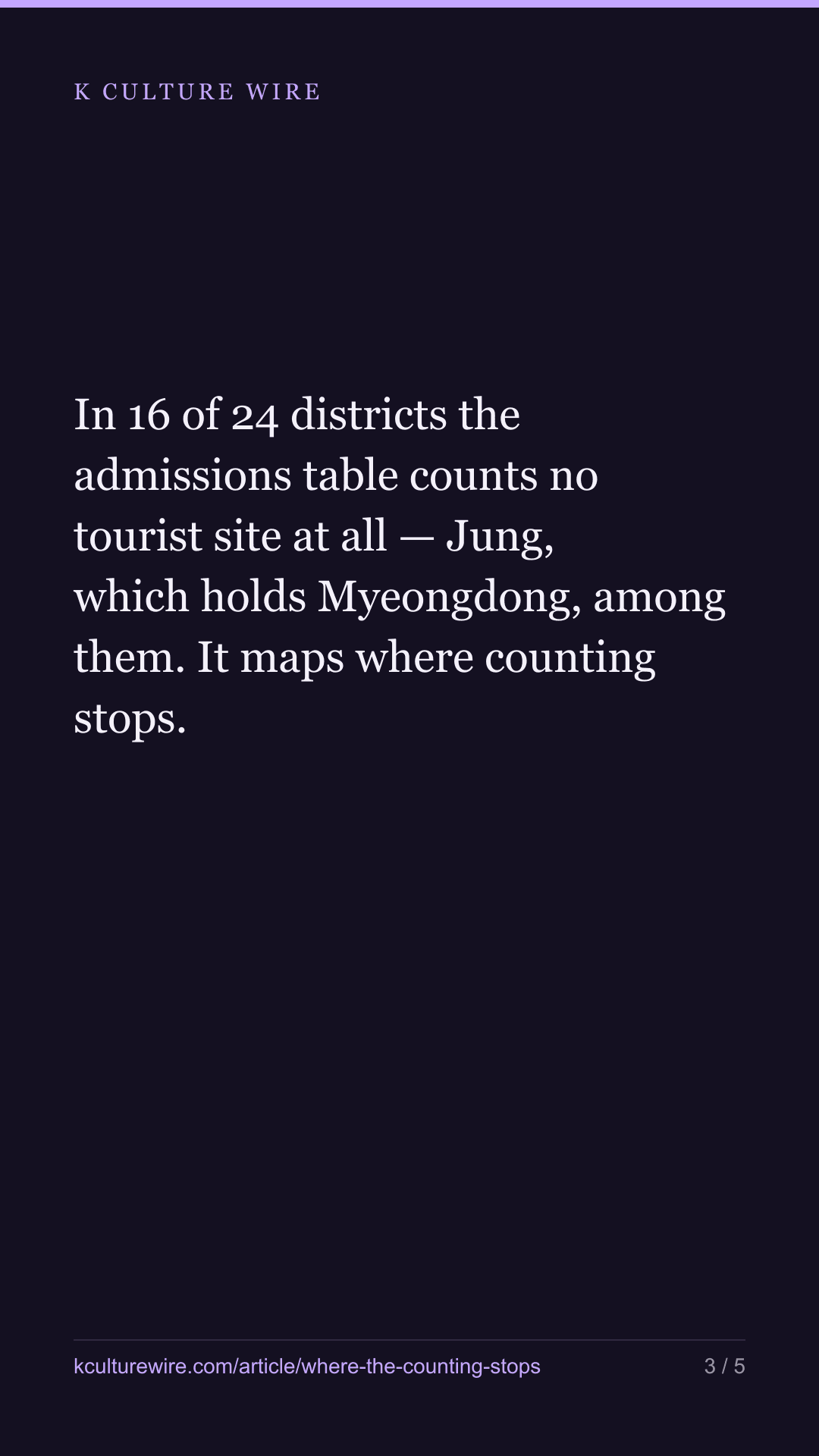 Seoul has 25 districts. The tourist count speaks for five — tall card 3 of 5
