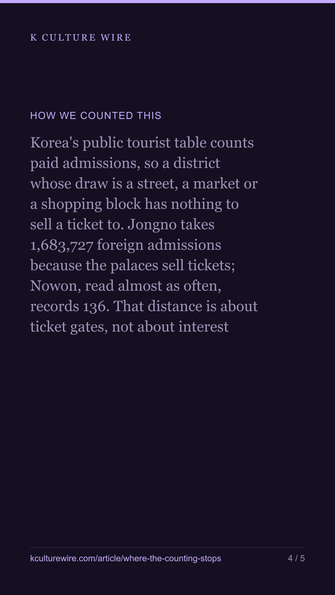 Seoul has 25 districts. The tourist count speaks for five — tall card 4 of 5