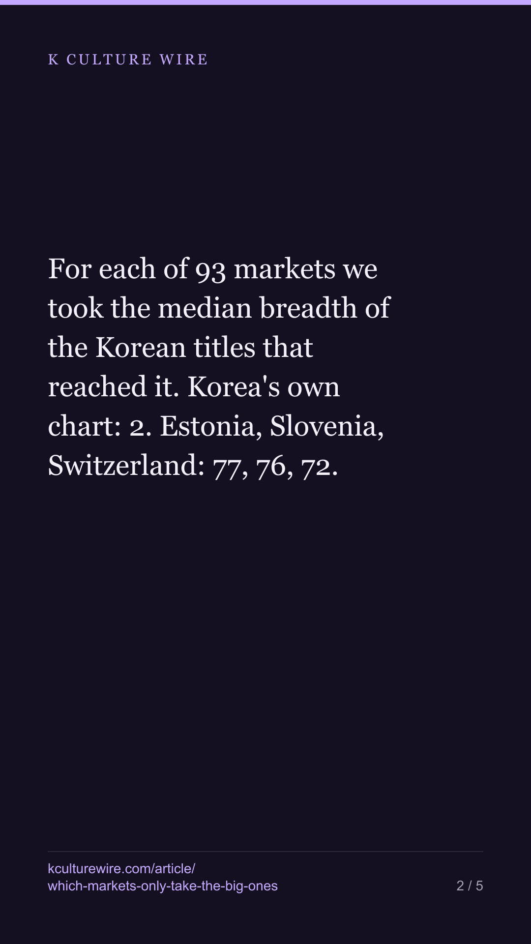 Korea needs no other market. Estonia’s median title had 77 — tall card 2 of 5