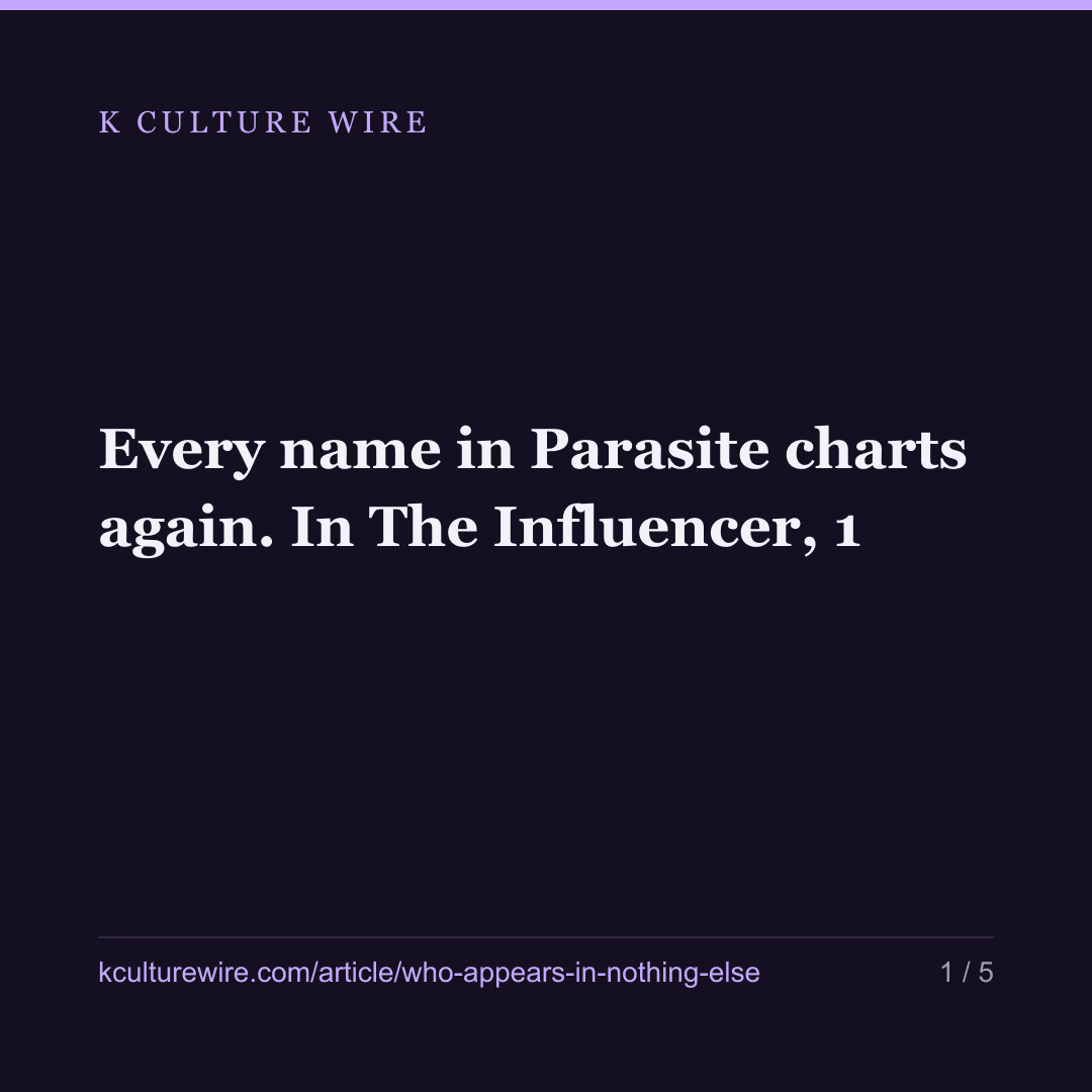 Every name in Parasite charts again. In The Influencer, 1 — card 1 of 5
