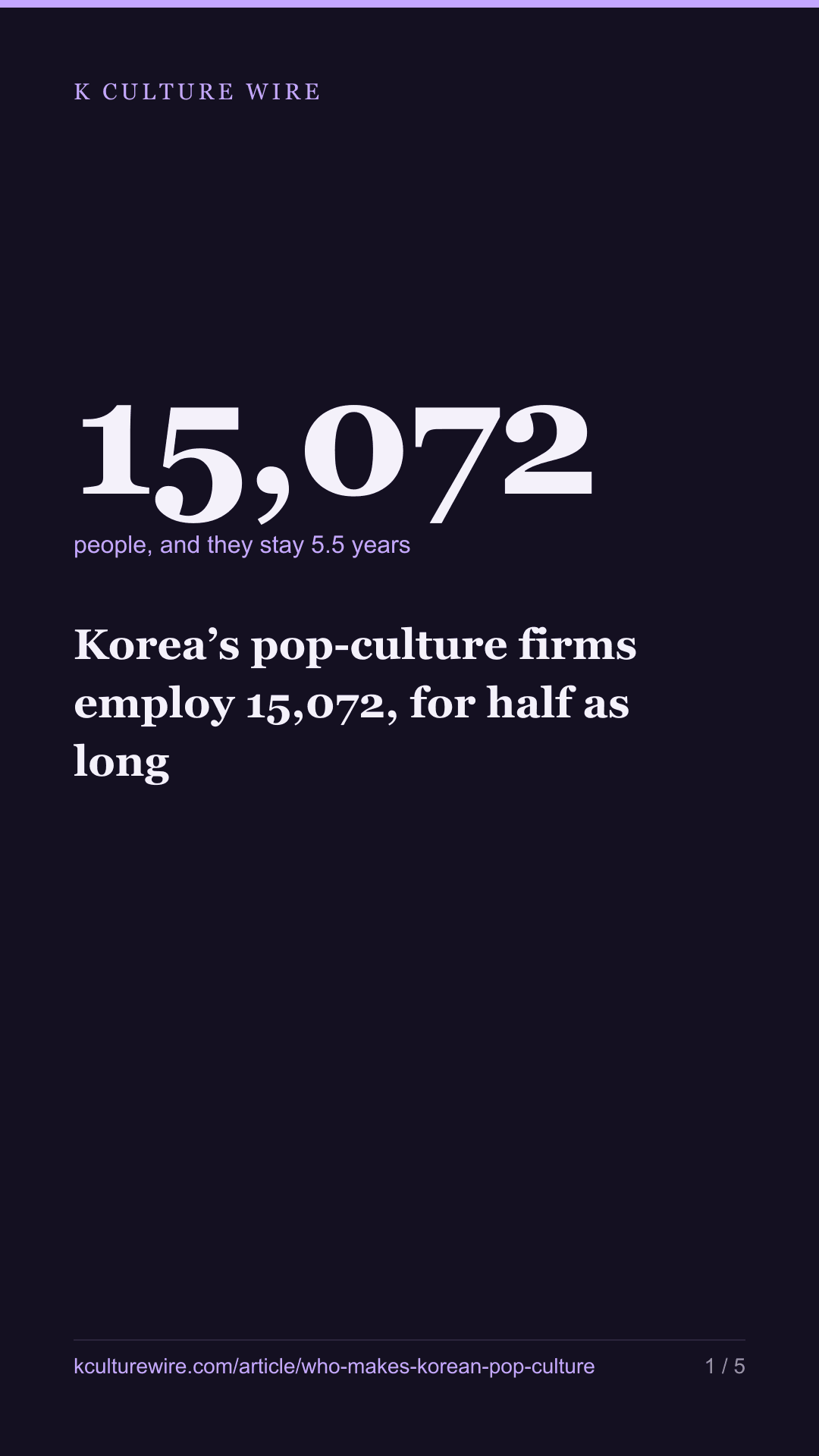 Korea’s pop-culture firms employ 15,072, for half as long — tall card 1 of 5