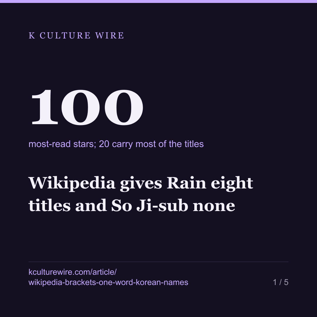 Wikipedia gives Rain eight titles and So Ji-sub none — card 1 of 5