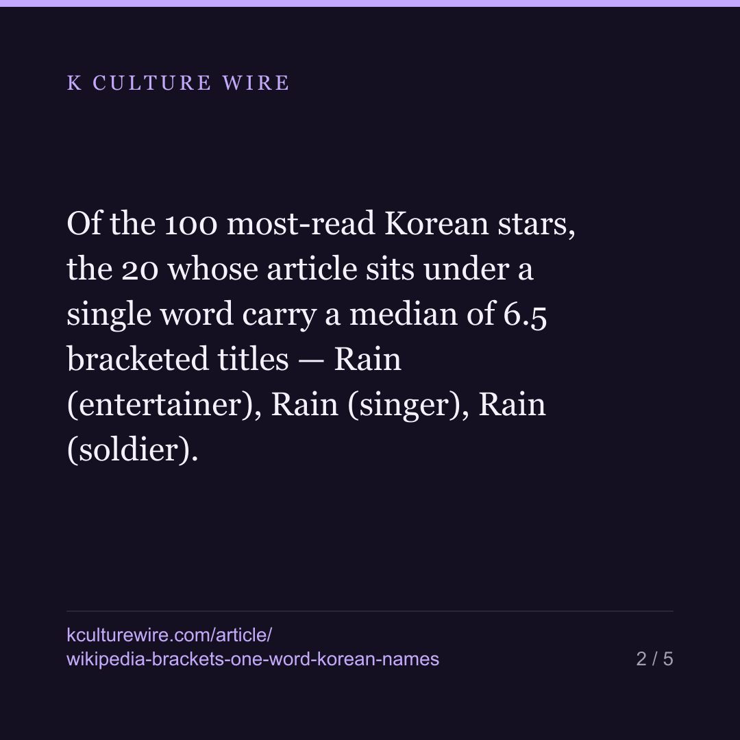 Wikipedia gives Rain eight titles and So Ji-sub none — card 2 of 5